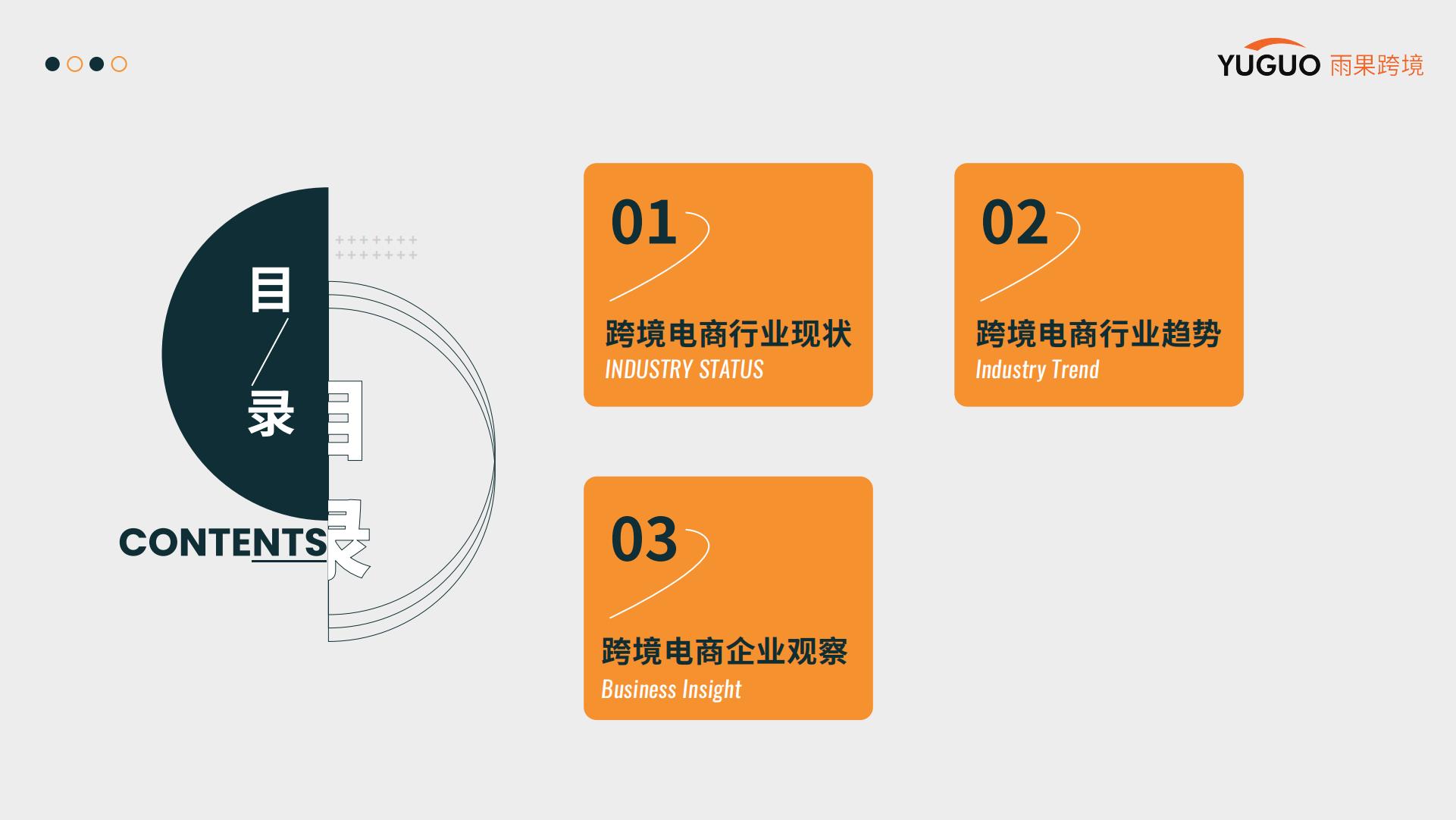 雨果跨境：2025年跨境电商行业趋势报告.pdf