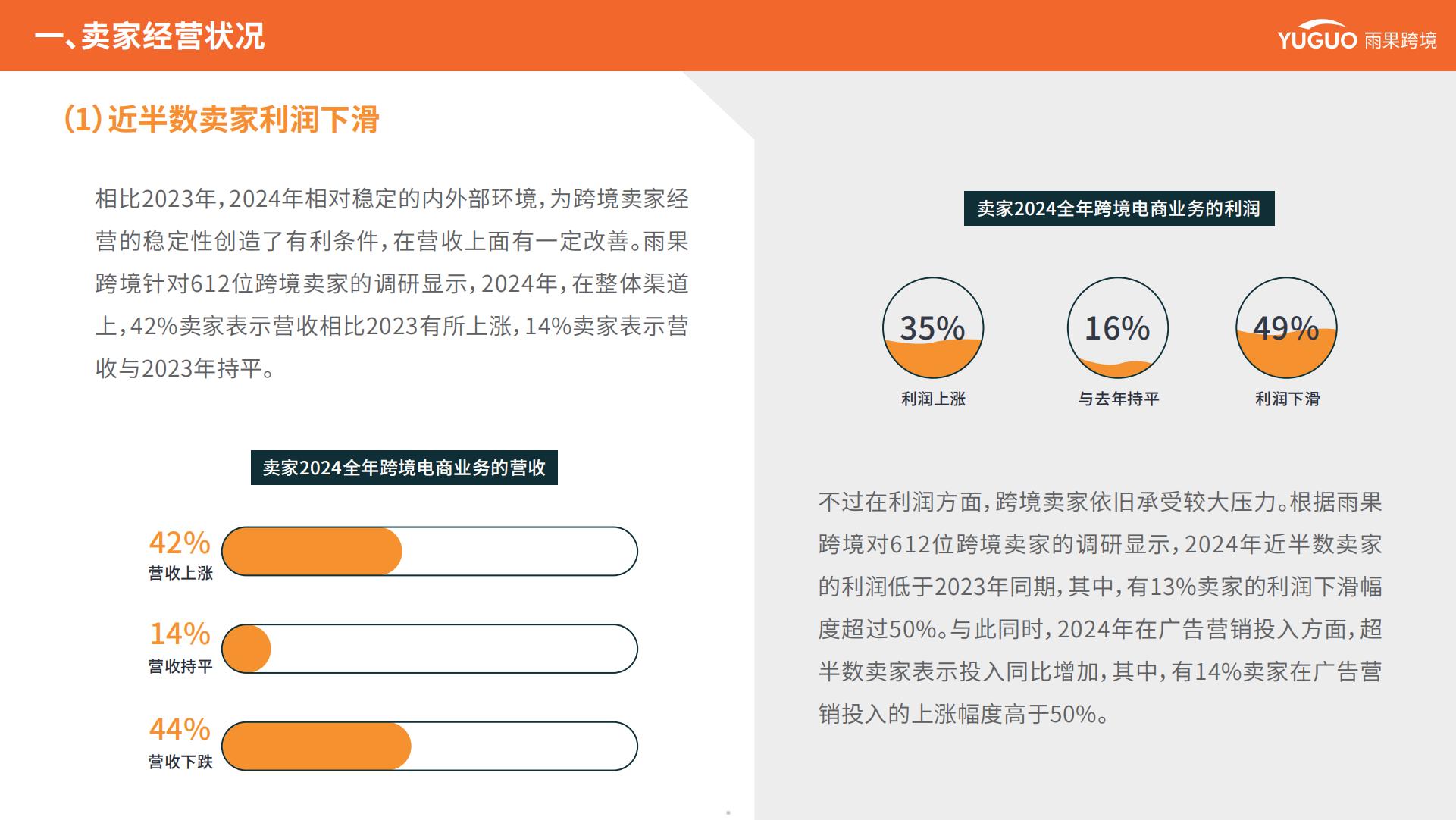 雨果跨境：2025年跨境电商行业趋势报告.pdf