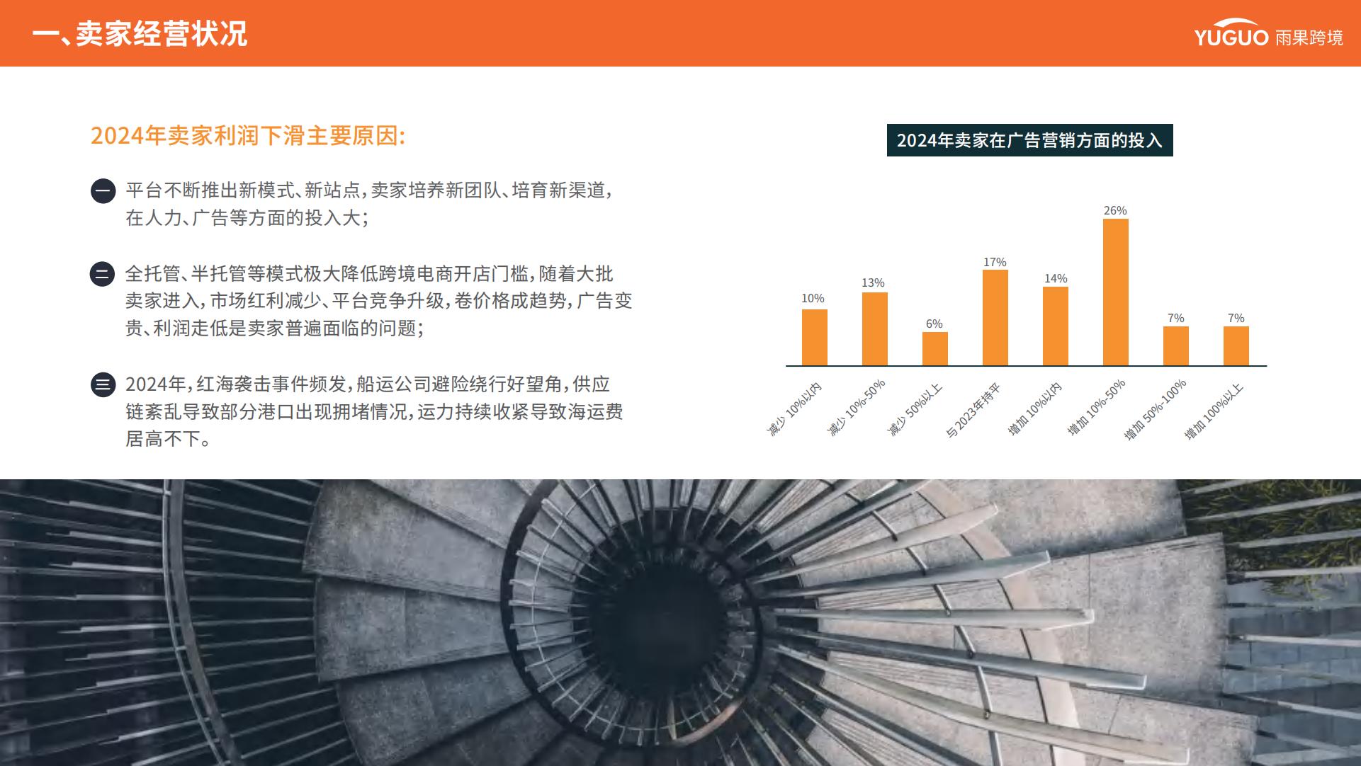 雨果跨境：2025年跨境电商行业趋势报告.pdf