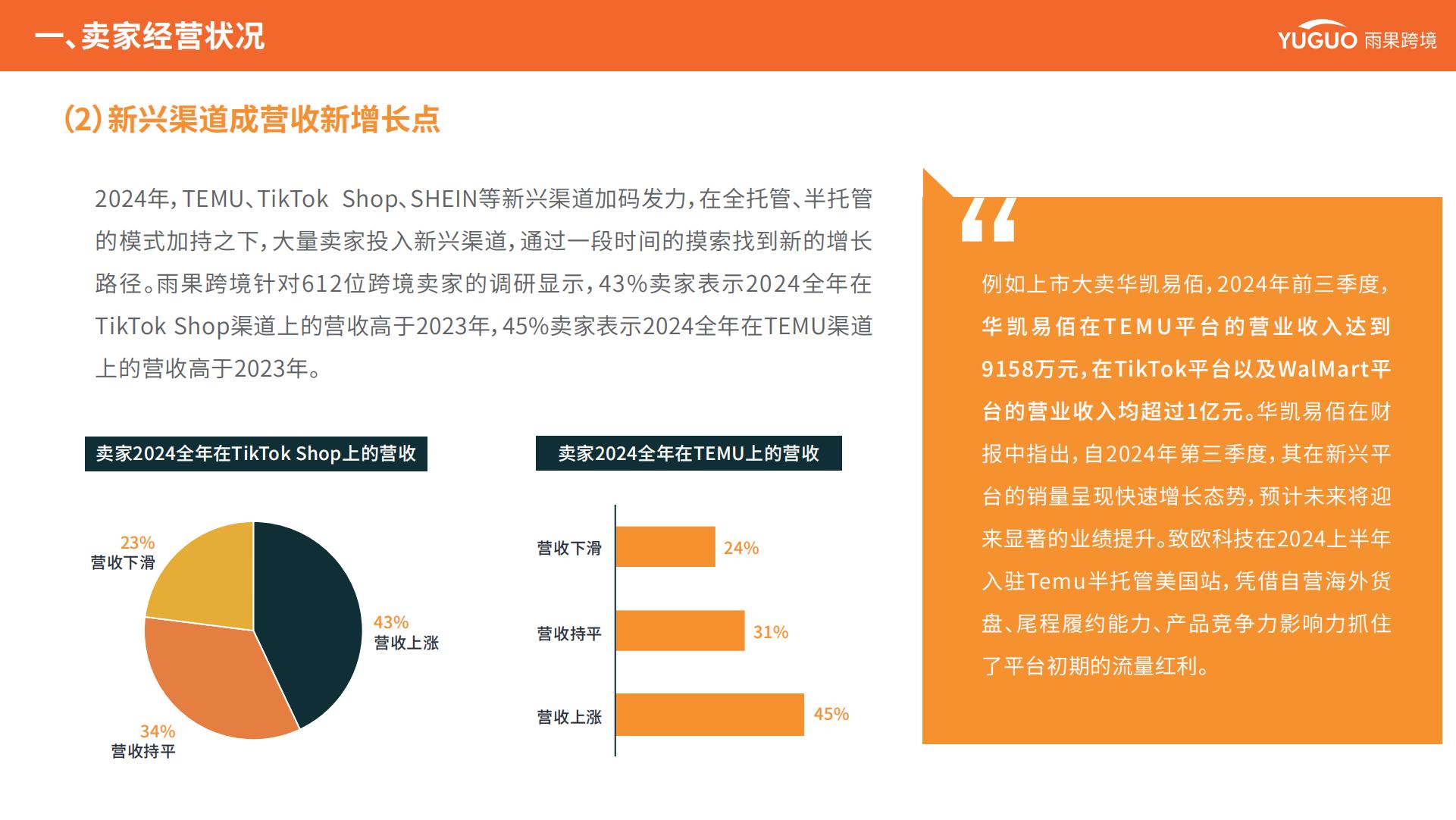 雨果跨境：2025年跨境电商行业趋势报告.pdf