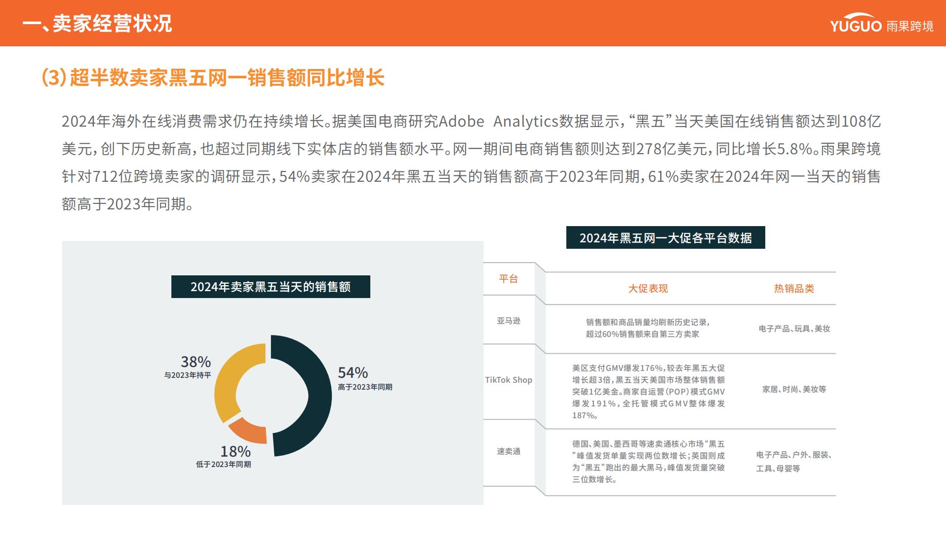 雨果跨境：2025年跨境电商行业趋势报告.pdf