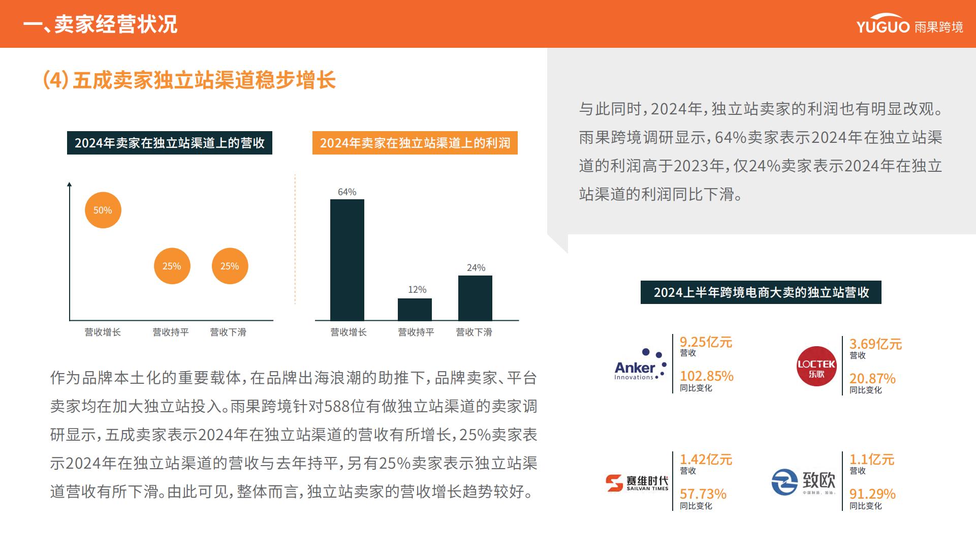 雨果跨境：2025年跨境电商行业趋势报告.pdf