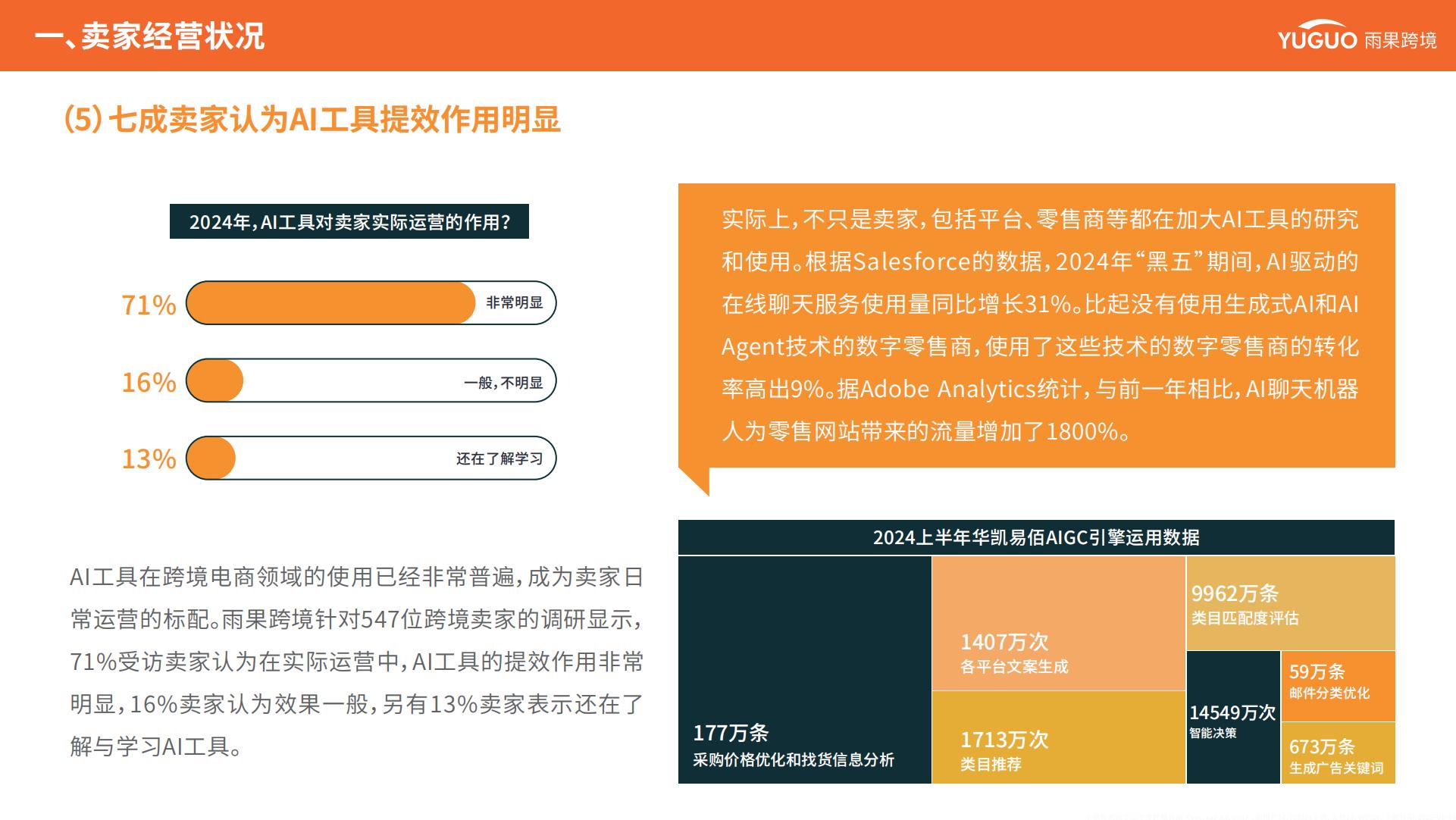 雨果跨境：2025年跨境电商行业趋势报告.pdf