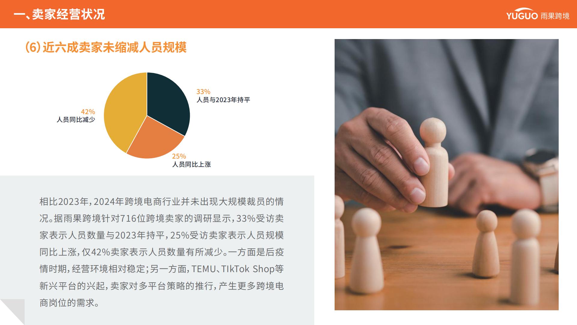 雨果跨境：2025年跨境电商行业趋势报告.pdf