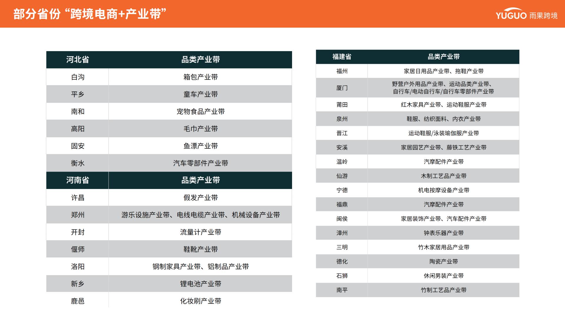 雨果跨境：2025年跨境电商行业趋势报告.pdf