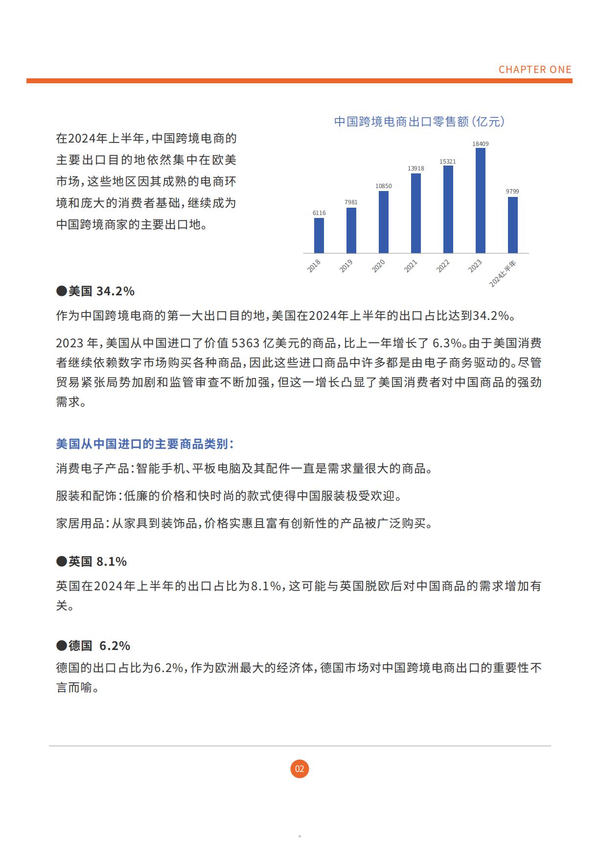 雨果跨境：2025DTC独立站调研报告.pdf