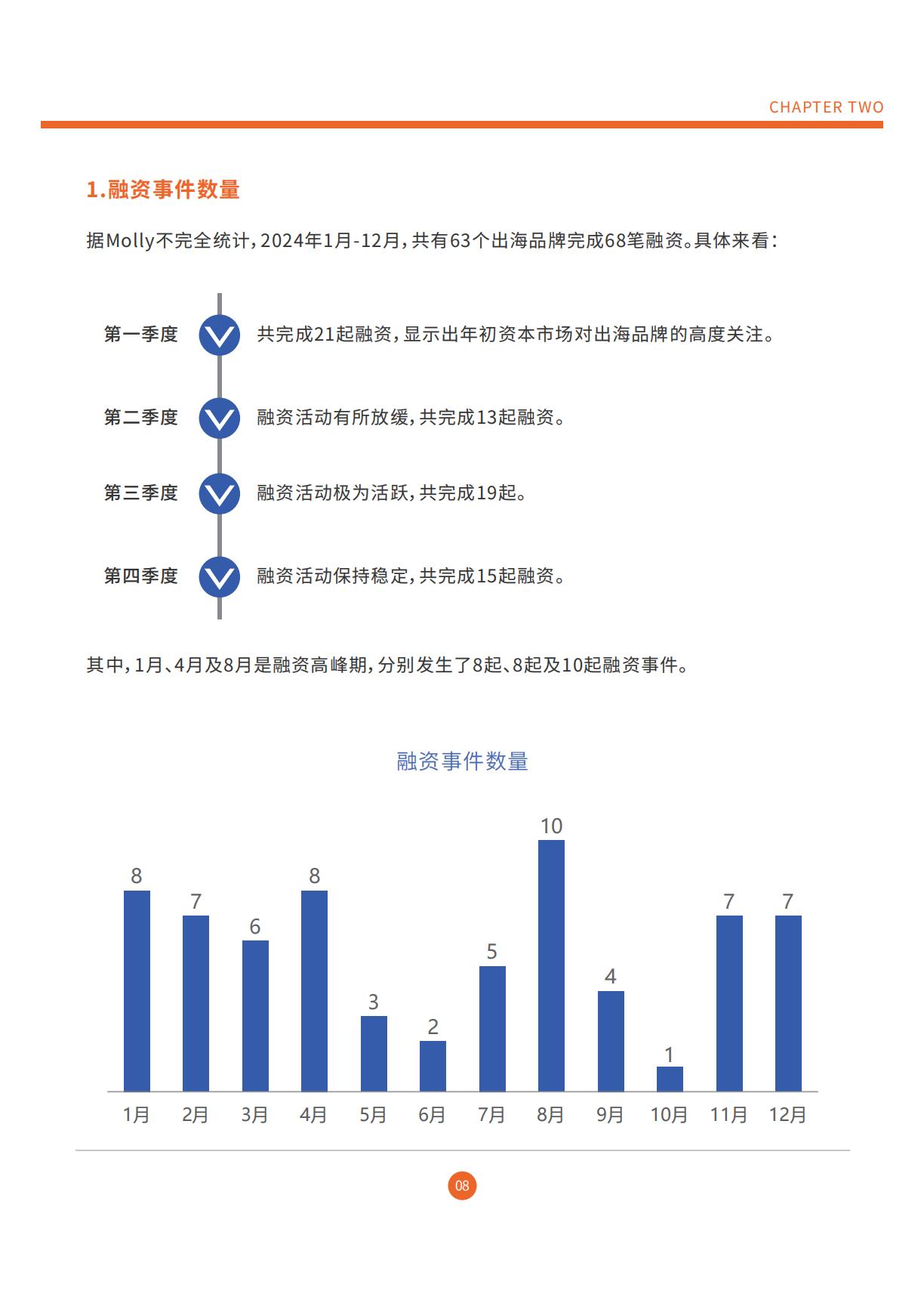 雨果跨境：2025DTC独立站调研报告.pdf