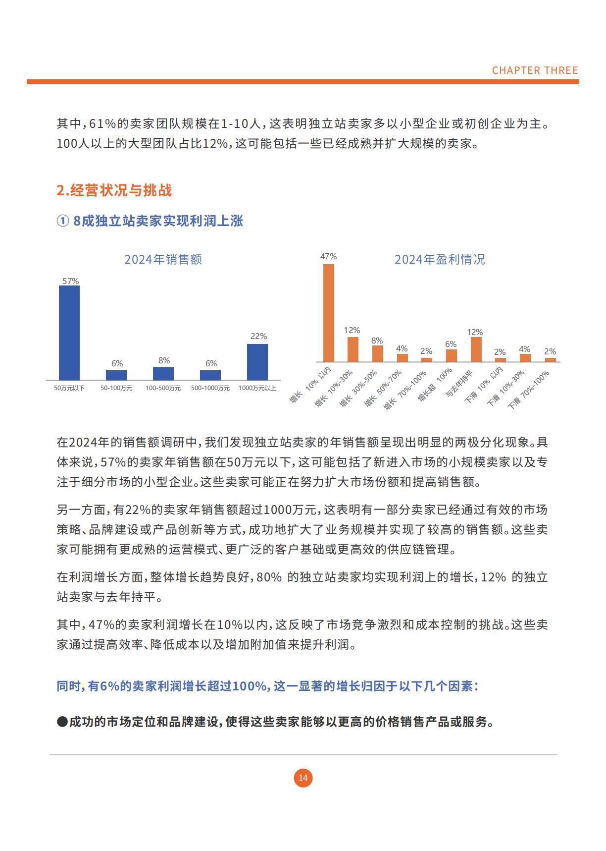 雨果跨境：2025DTC独立站调研报告.pdf