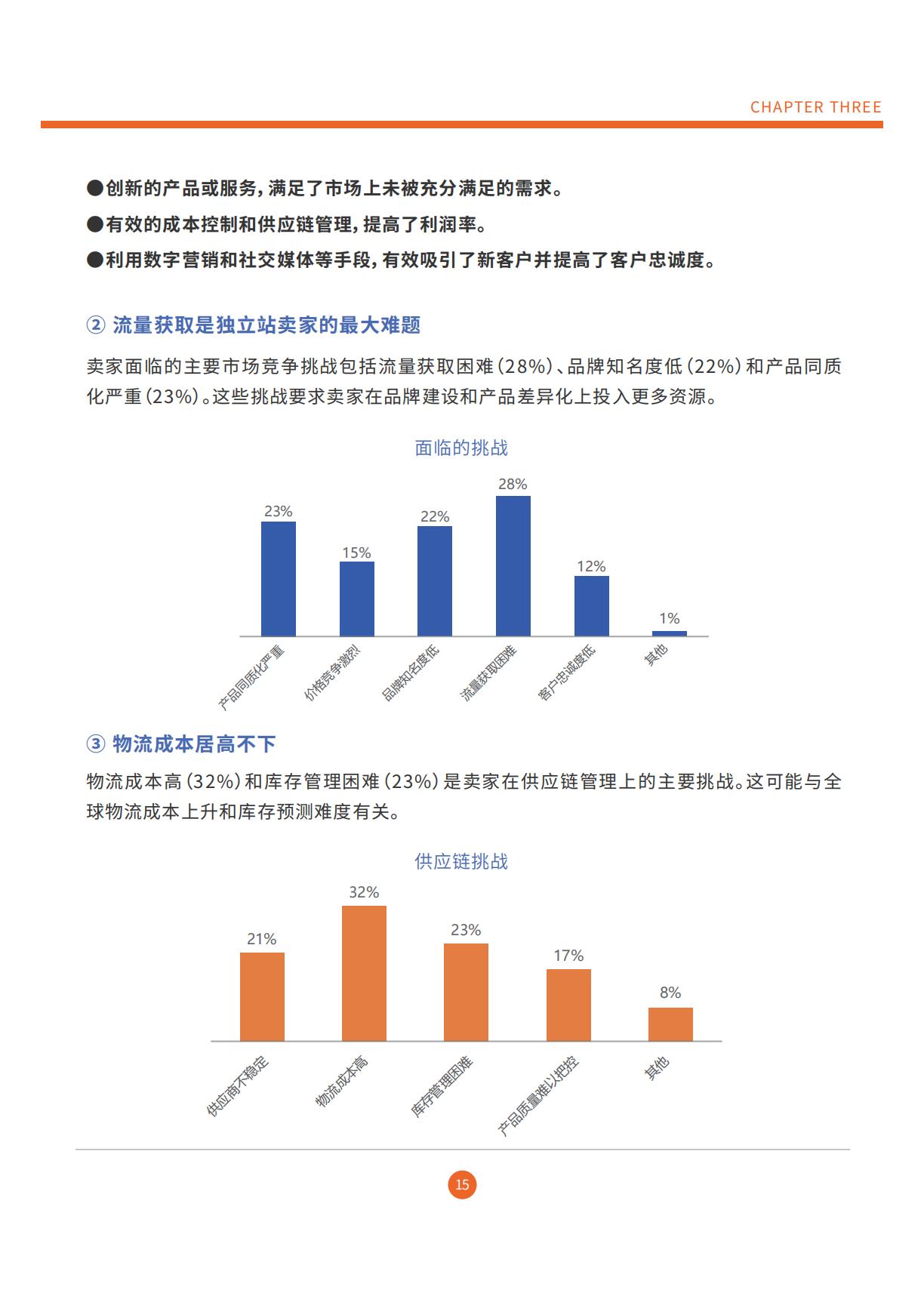 雨果跨境：2025DTC独立站调研报告.pdf
