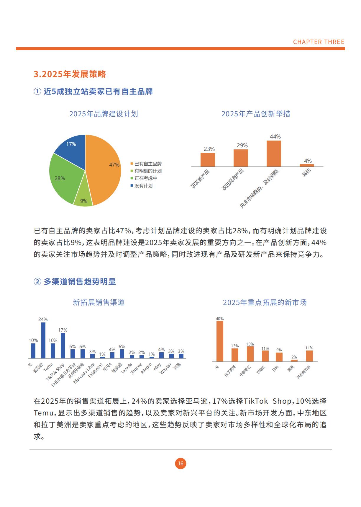 雨果跨境：2025DTC独立站调研报告.pdf