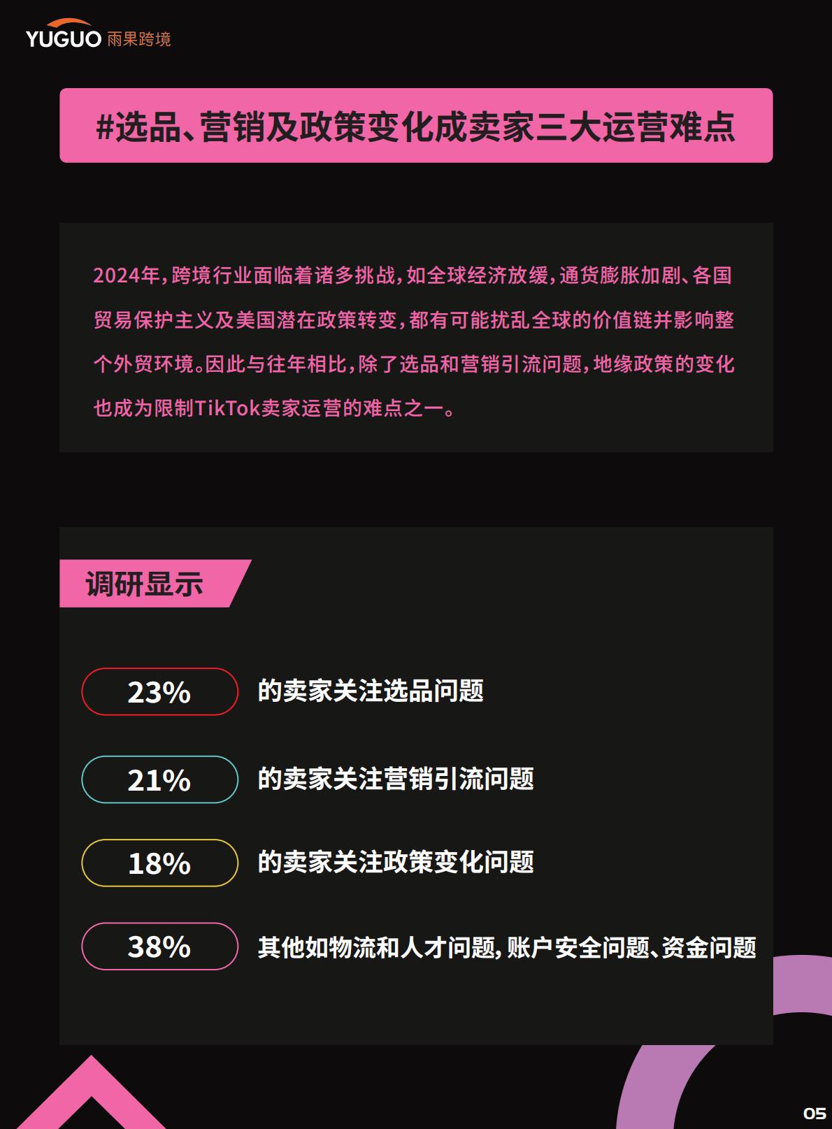 雨果跨境：2025TikTokShop年度趋势报告.pdf