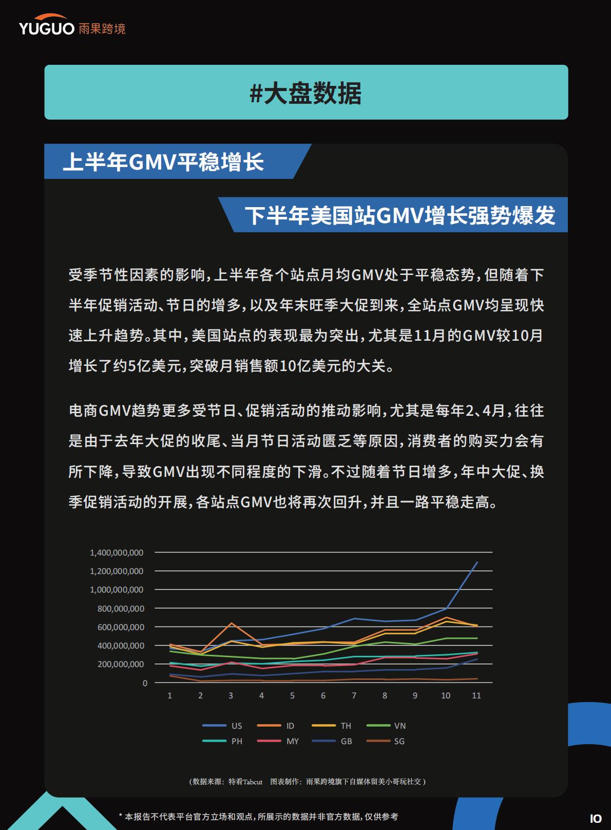 雨果跨境：2025TikTokShop年度趋势报告.pdf