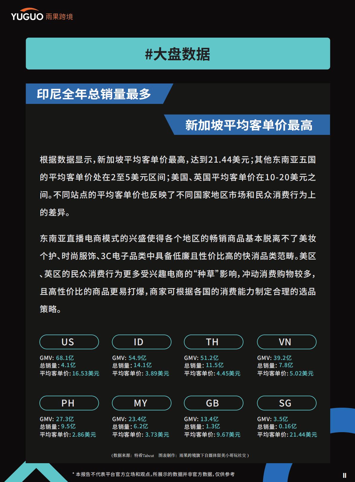 雨果跨境：2025TikTokShop年度趋势报告.pdf