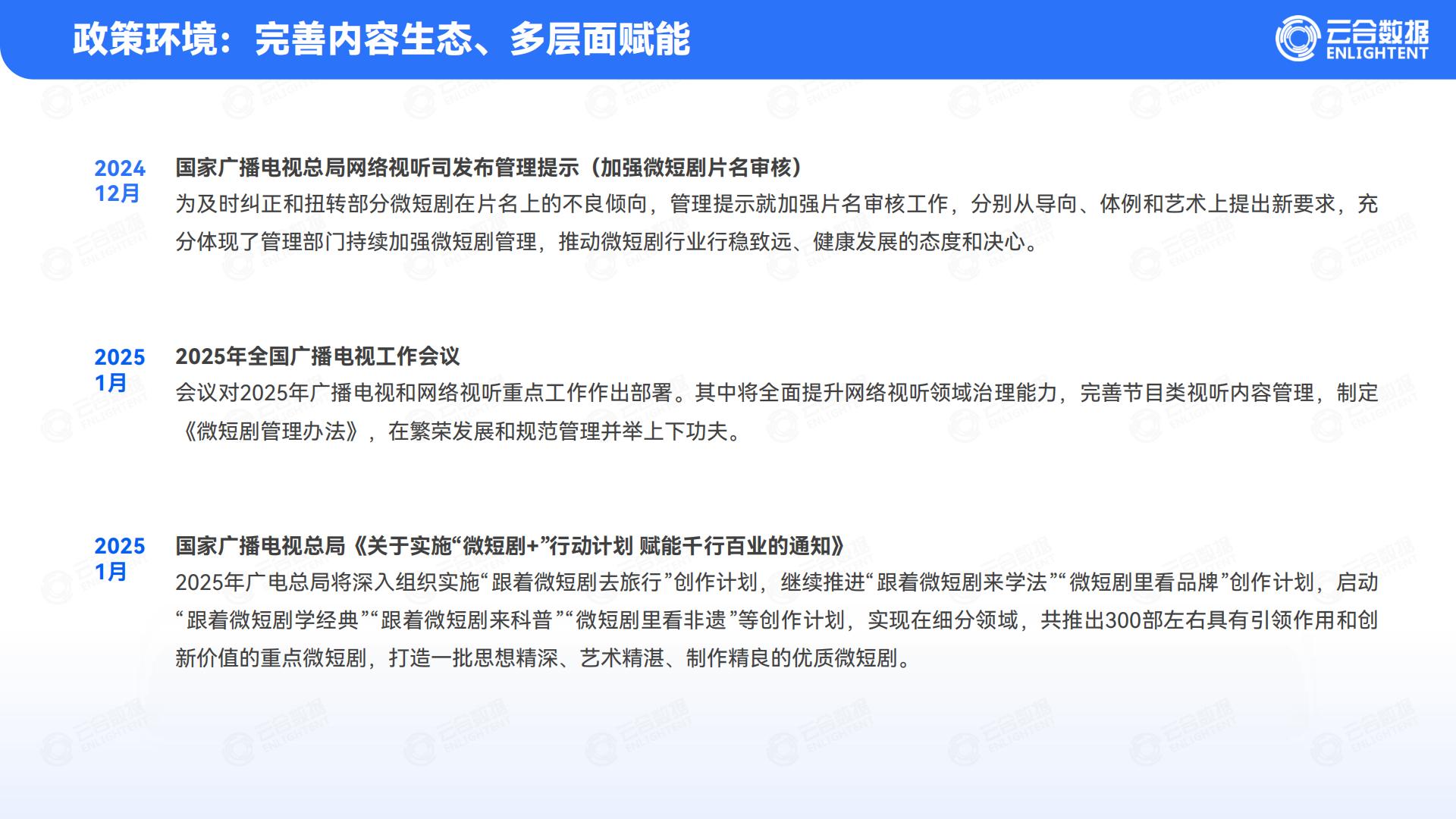 云合数据：2024年精品短剧报告.pdf
