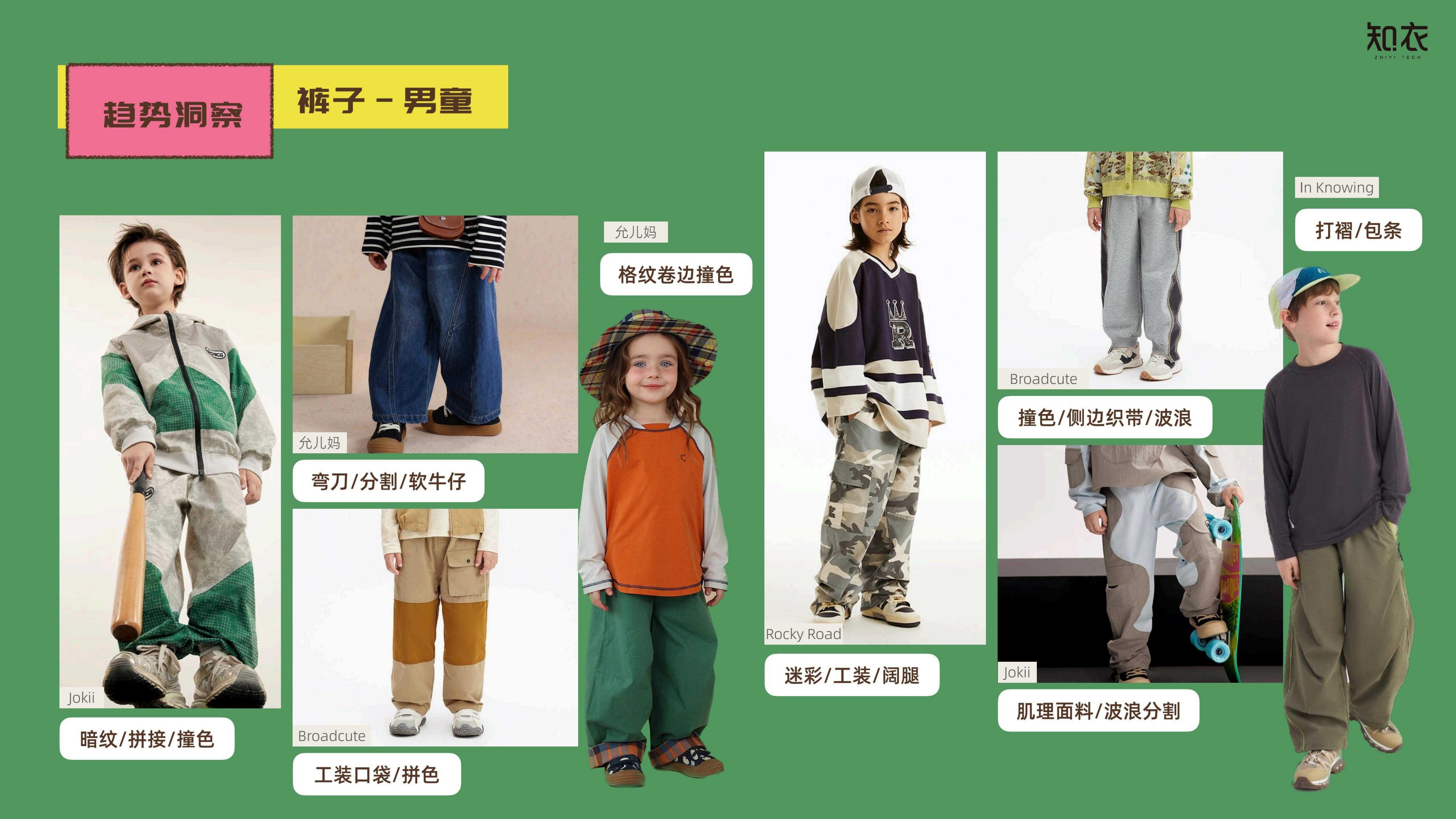 知衣科技：2025年春夏童装品类白皮书-多平台分析.pdf