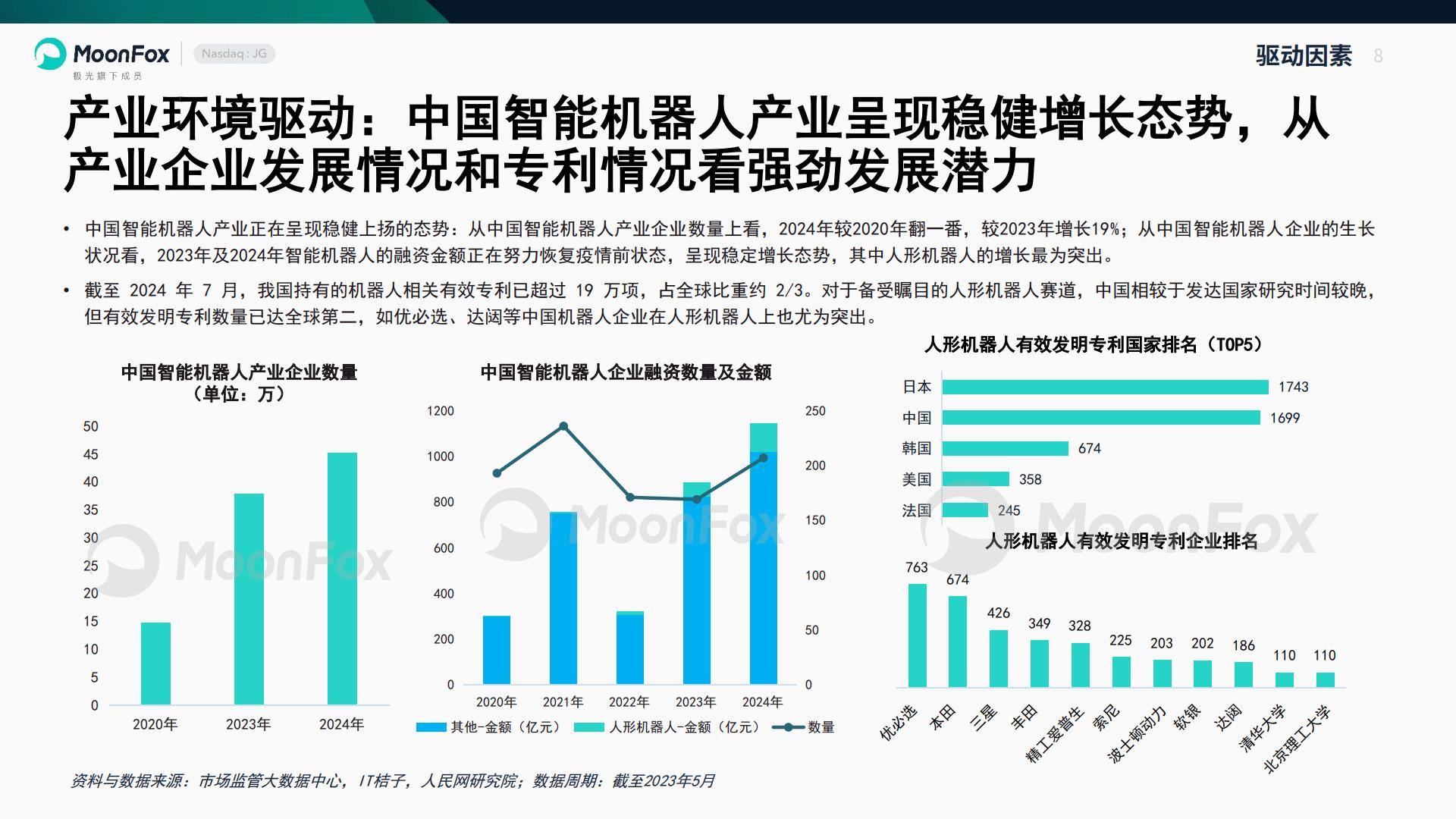 智能机器人行业产业研究报告-极光大数据.pdf