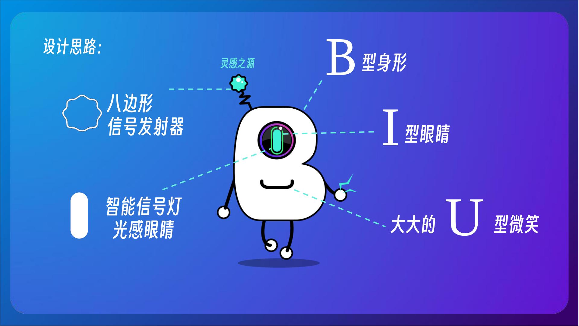 智能家居品牌IP形象方案【IP设计】【家电】.pdf