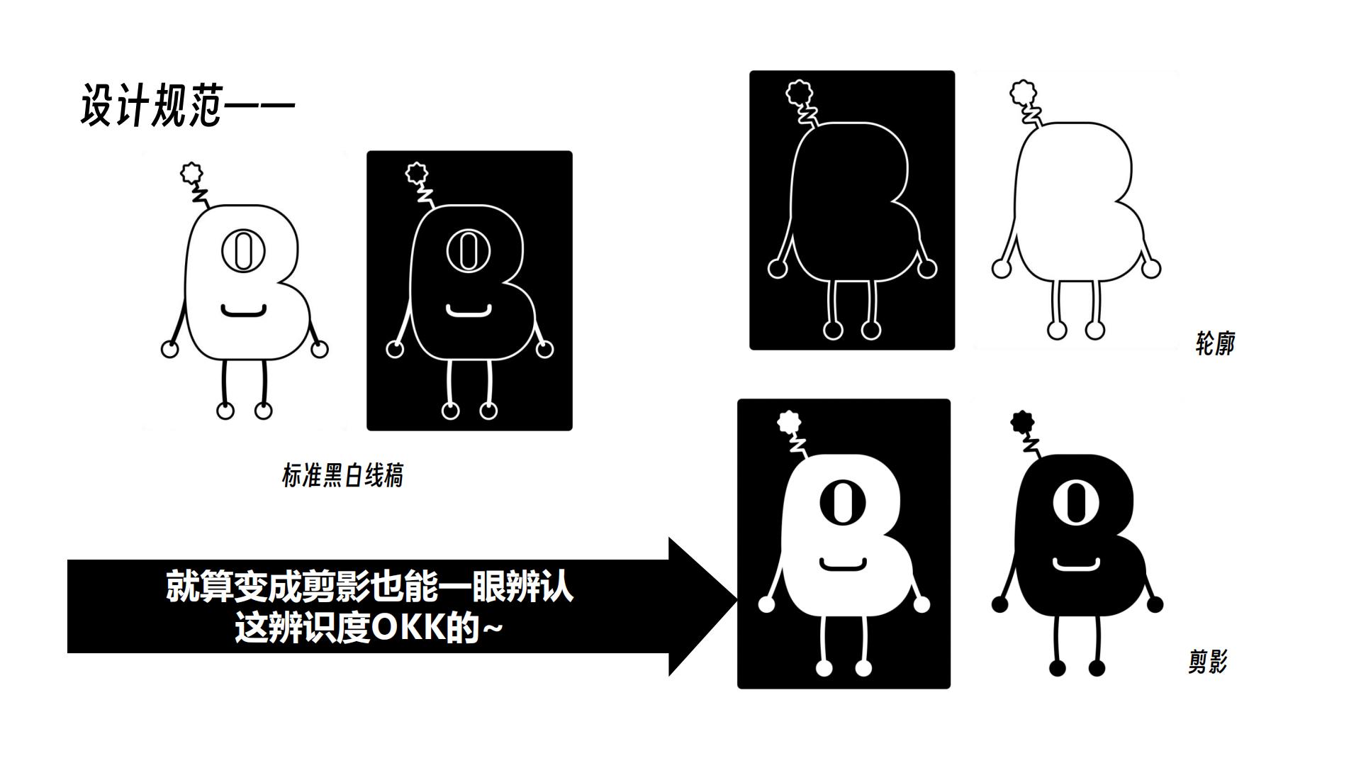 智能家居品牌IP形象方案【IP设计】【家电】.pdf