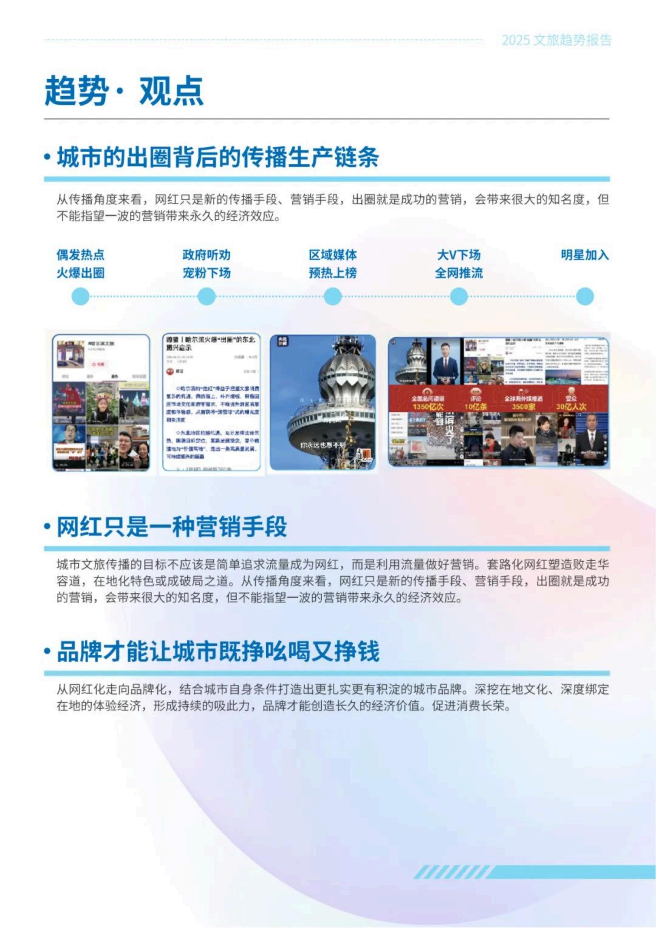 中国传媒大学：2025年文旅传播趋势观察报告.pdf