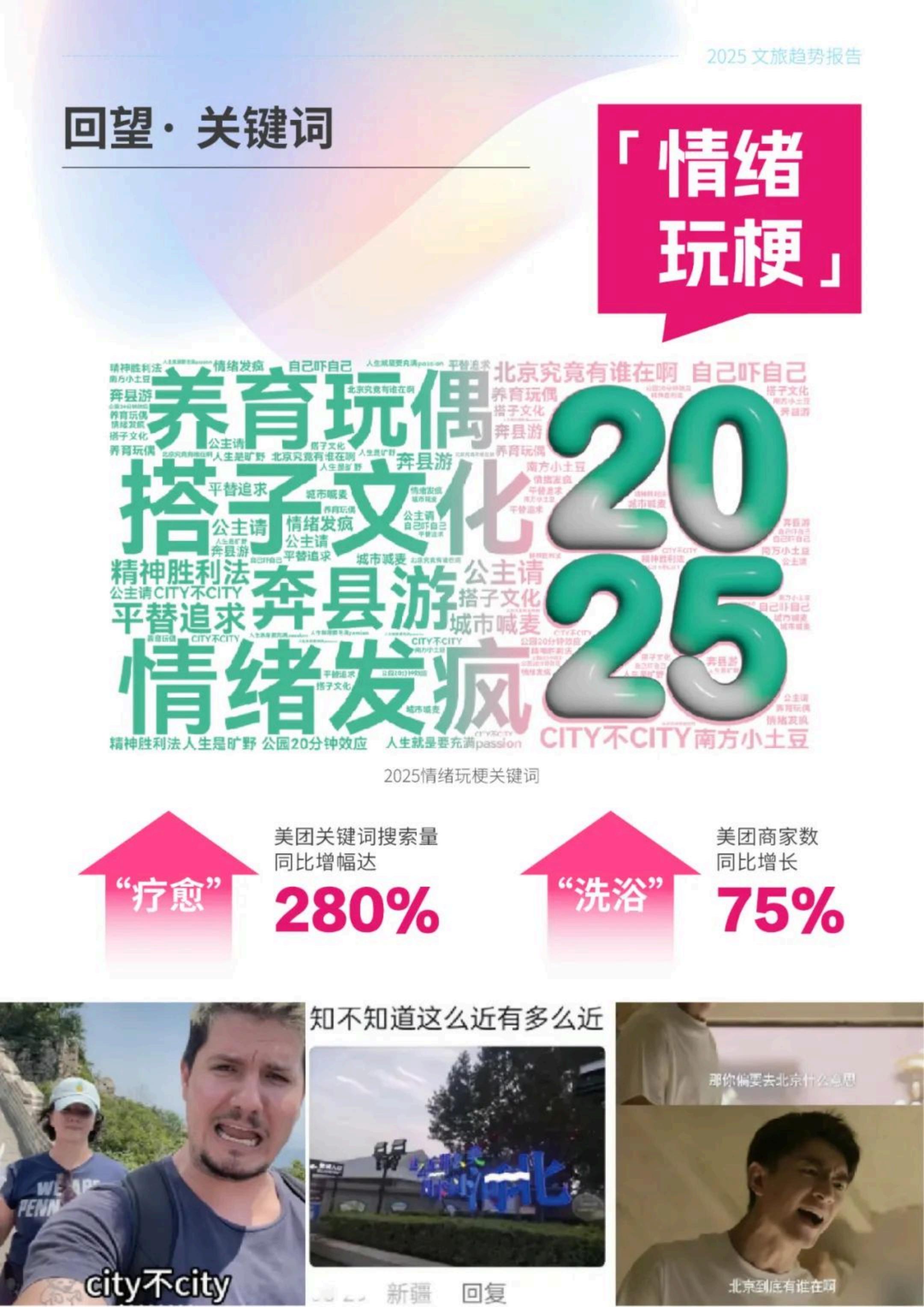中国传媒大学：2025年文旅传播趋势观察报告.pdf