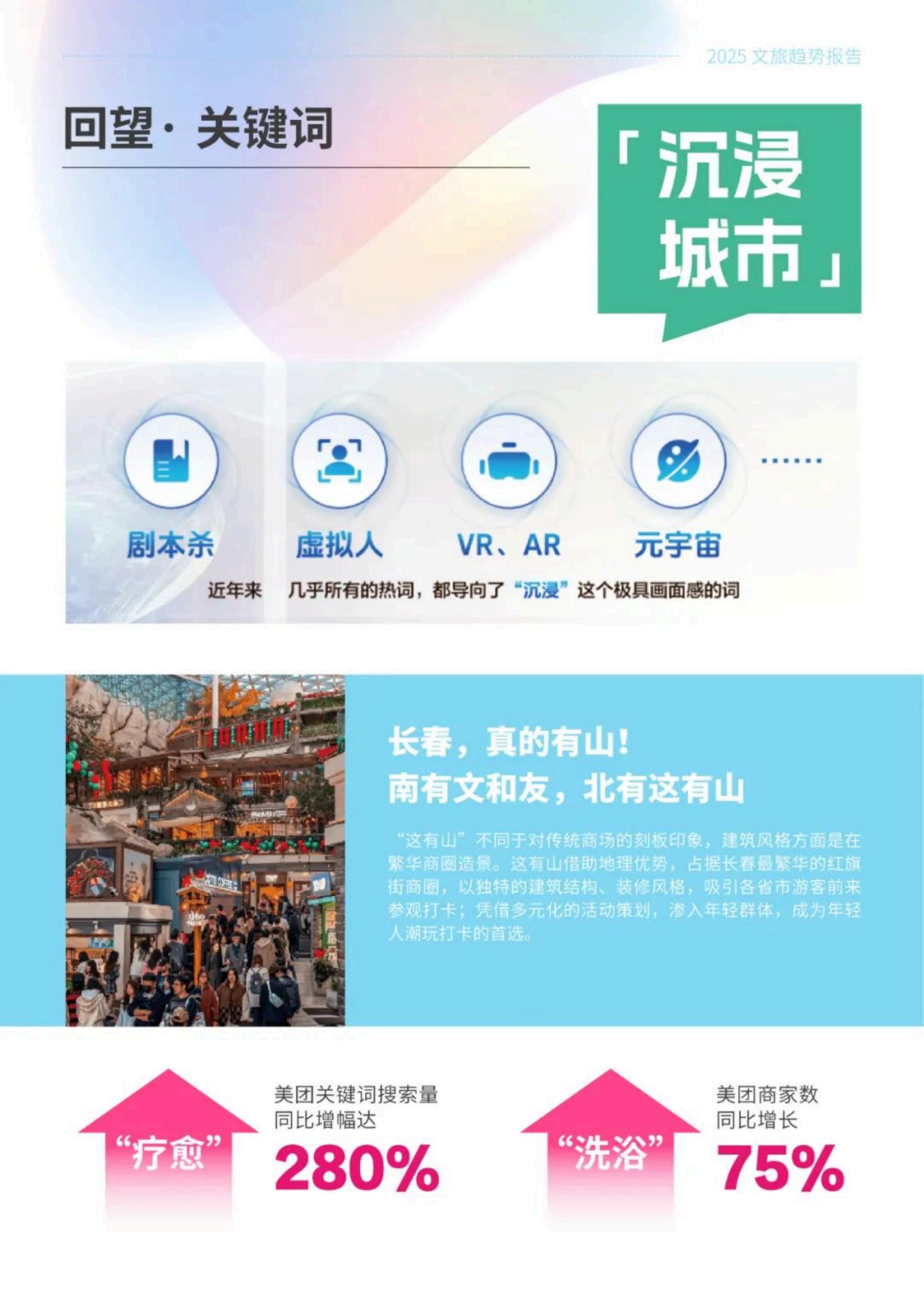 中国传媒大学：2025年文旅传播趋势观察报告.pdf