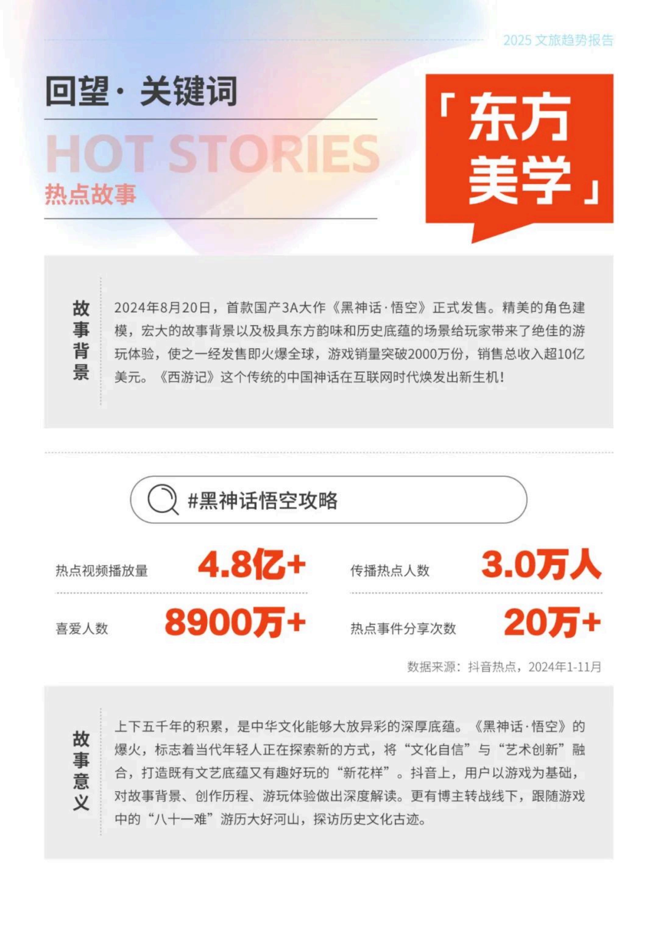 中国传媒大学：2025年文旅传播趋势观察报告.pdf