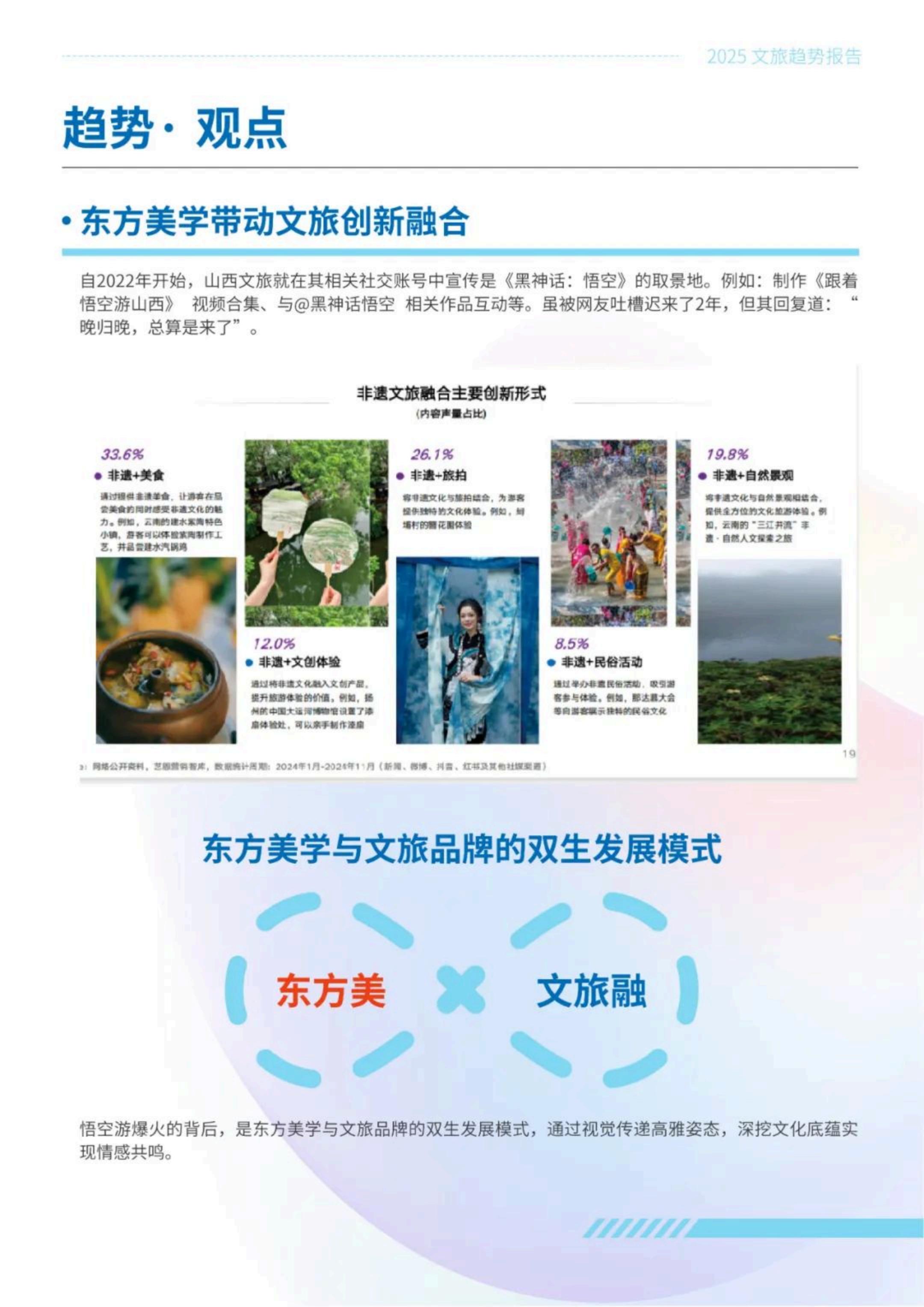 中国传媒大学：2025年文旅传播趋势观察报告.pdf