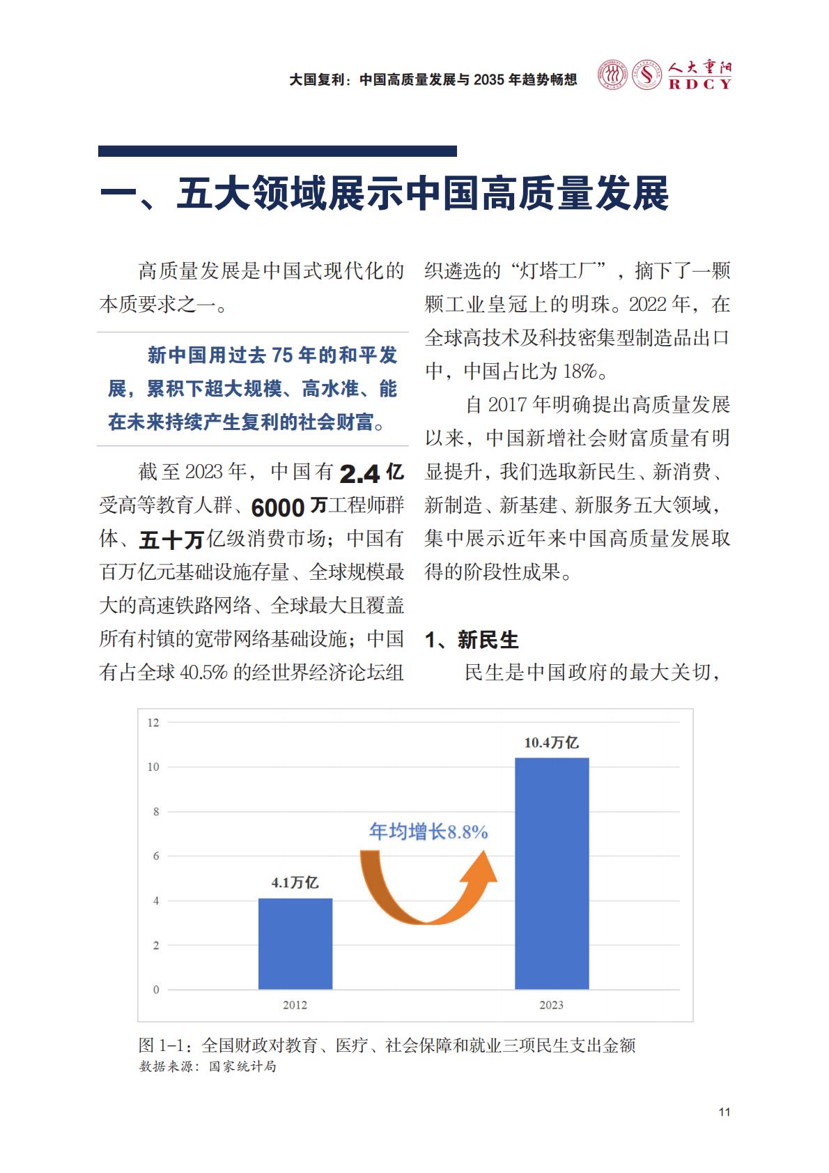 中国高质量发展与2035年趋势畅想-人大重阳.pdf