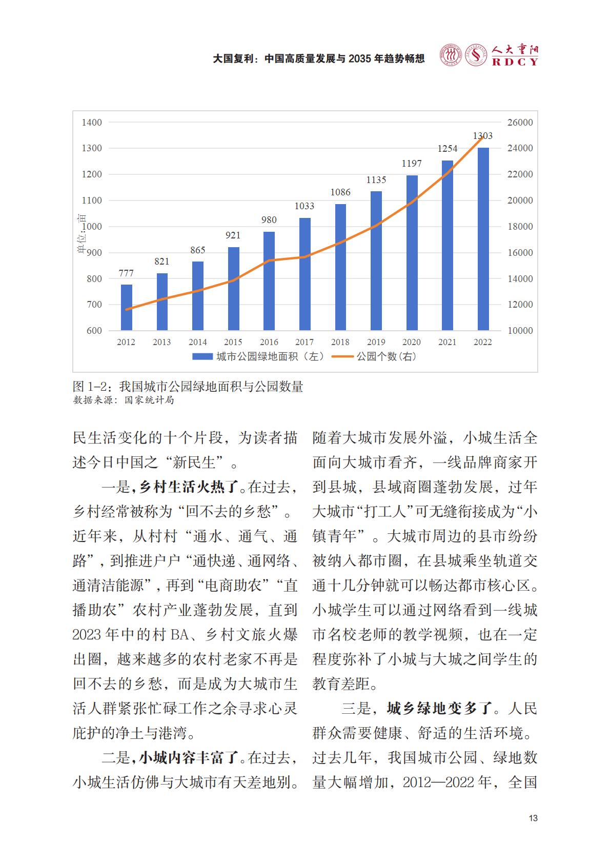 中国高质量发展与2035年趋势畅想-人大重阳.pdf