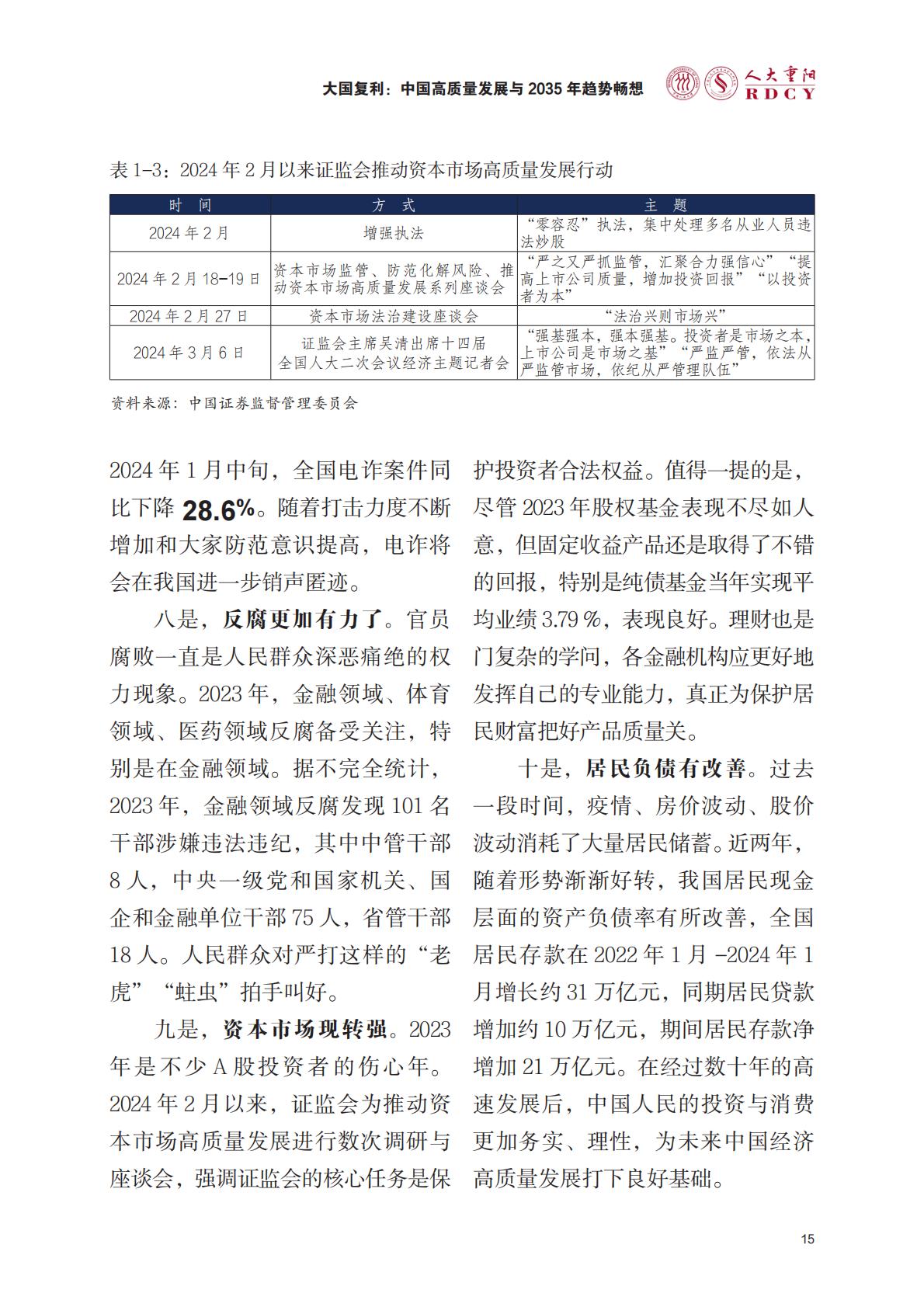 中国高质量发展与2035年趋势畅想-人大重阳.pdf