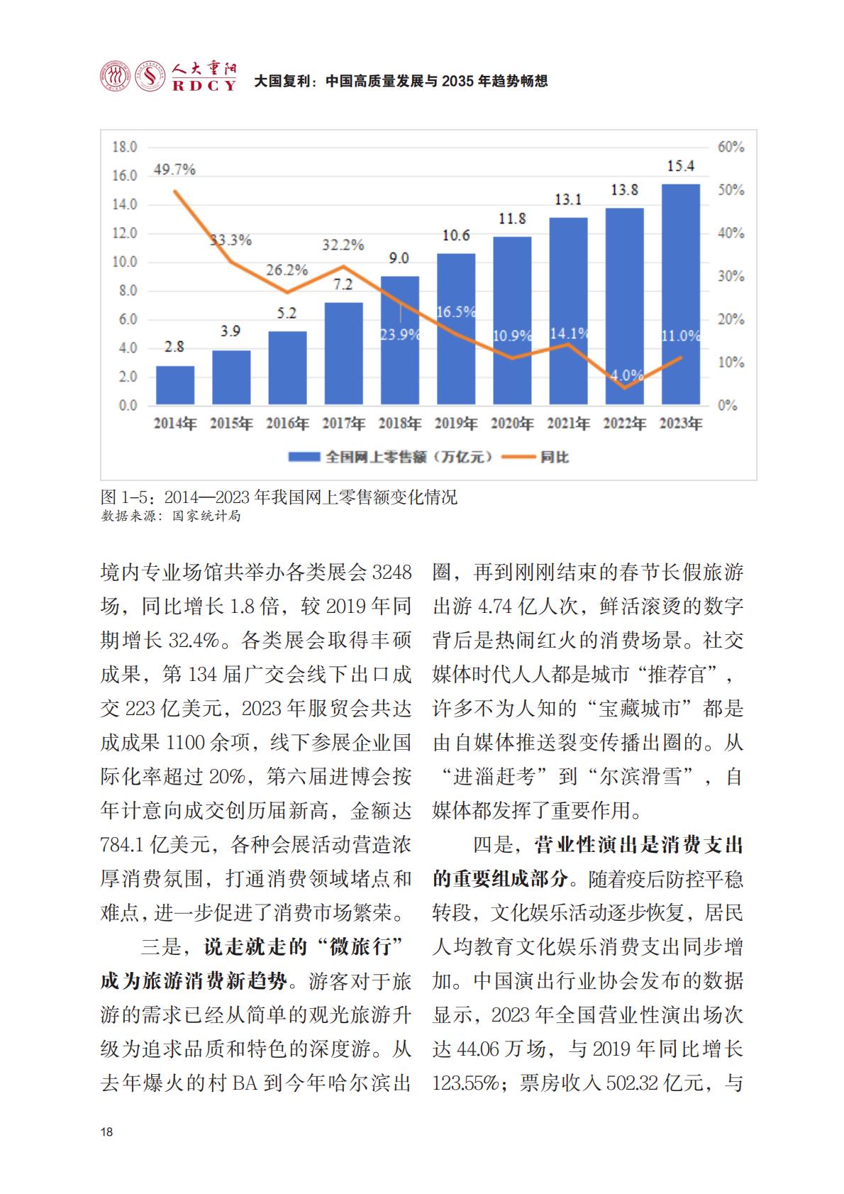 中国高质量发展与2035年趋势畅想-人大重阳.pdf