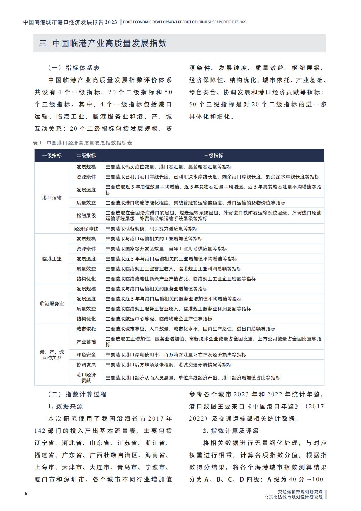 中国海港城市港口经济发展报告2023-2023.12-14页.pdf
