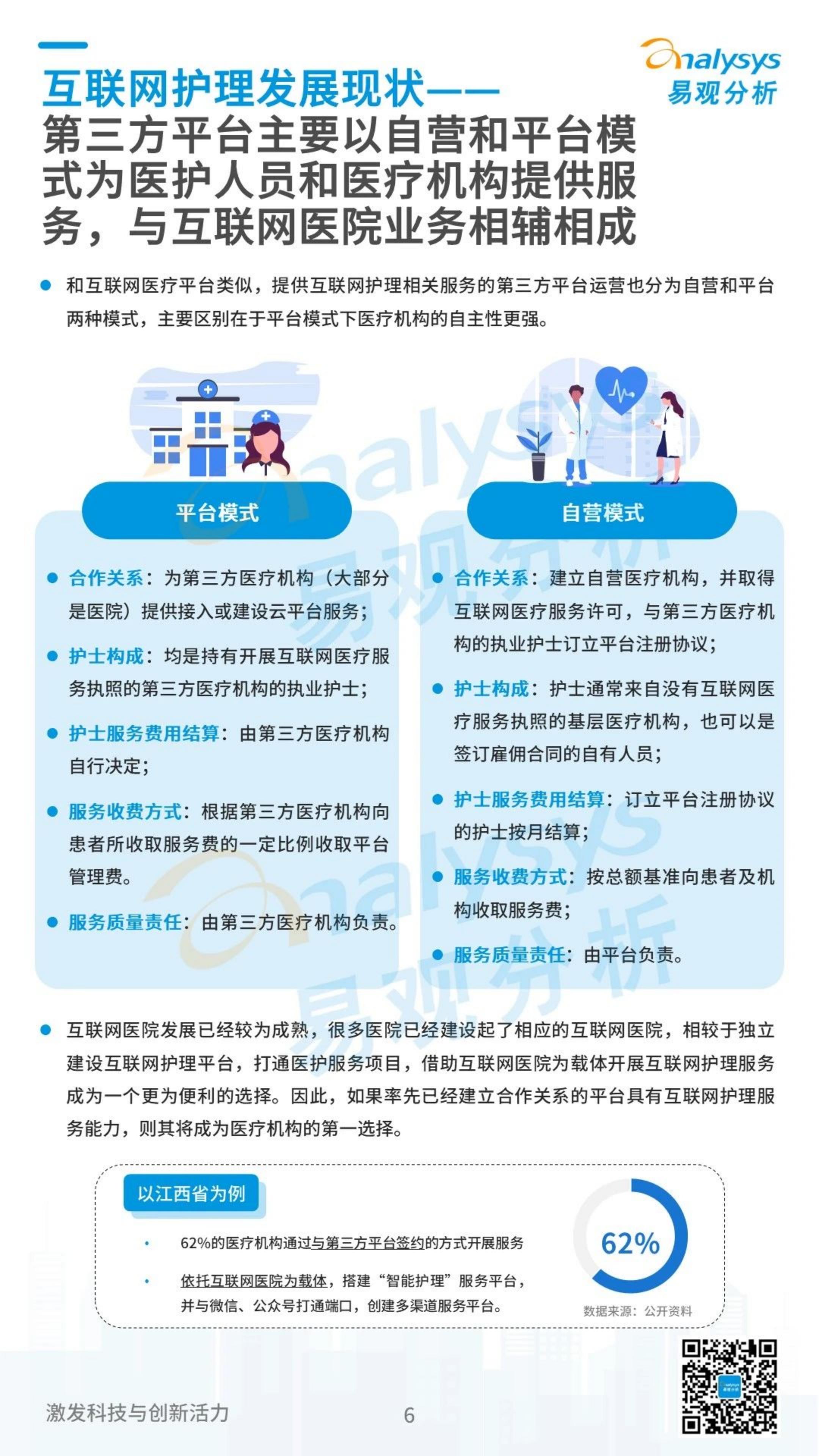 中国互联网护理市场发展洞察2023-易观分析.pdf