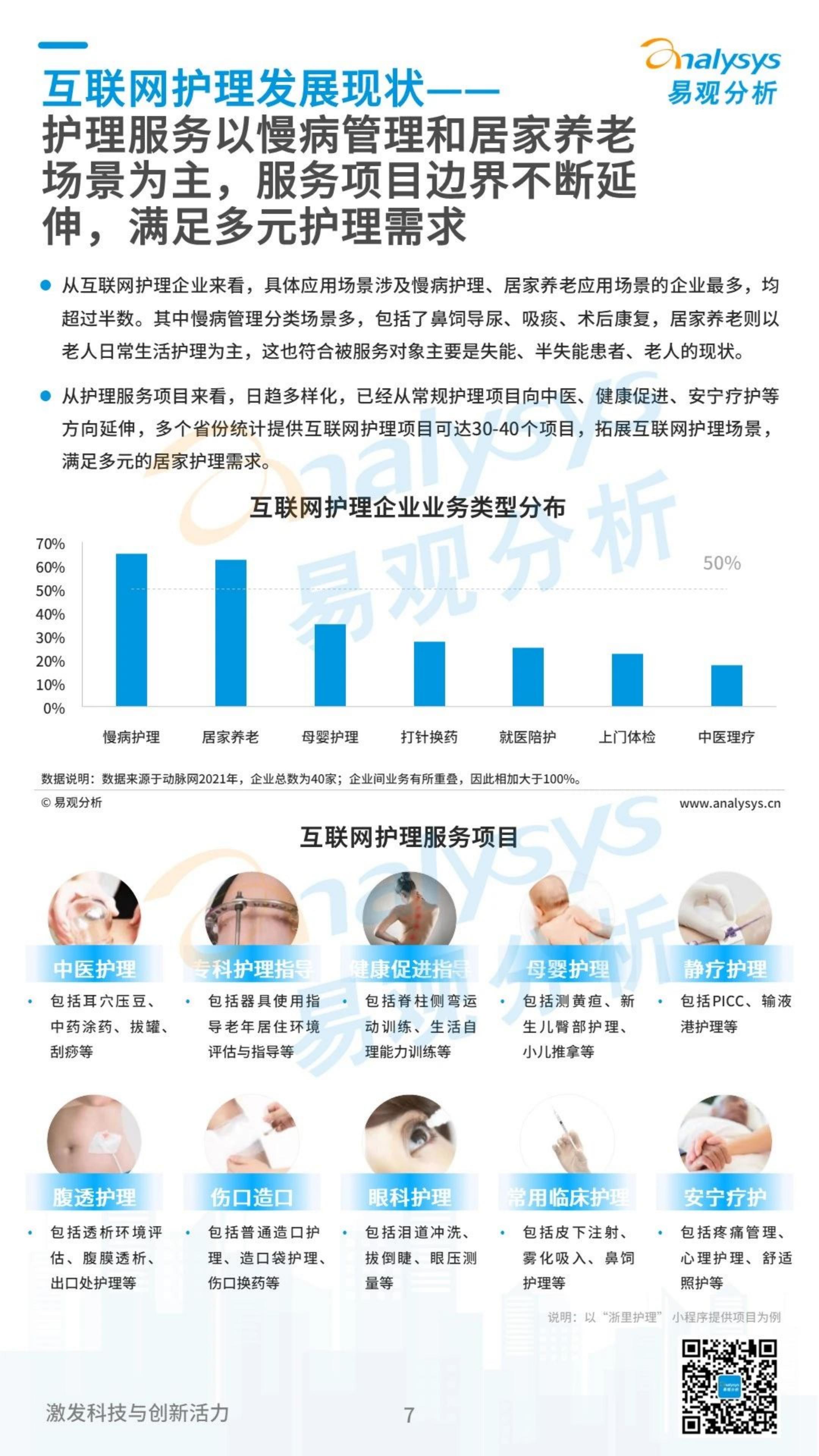 中国互联网护理市场发展洞察2023-易观分析.pdf