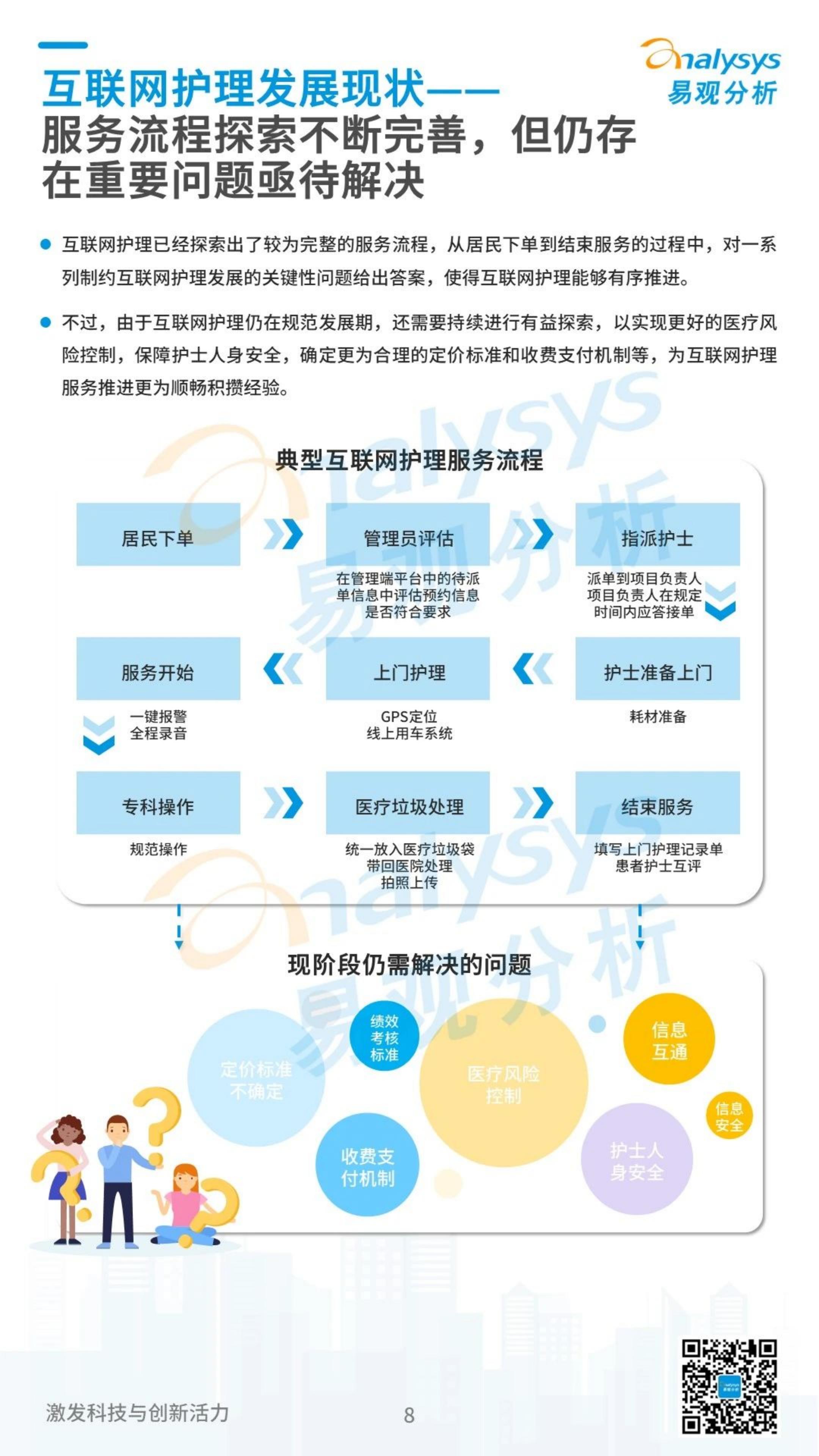 中国互联网护理市场发展洞察2023-易观分析.pdf