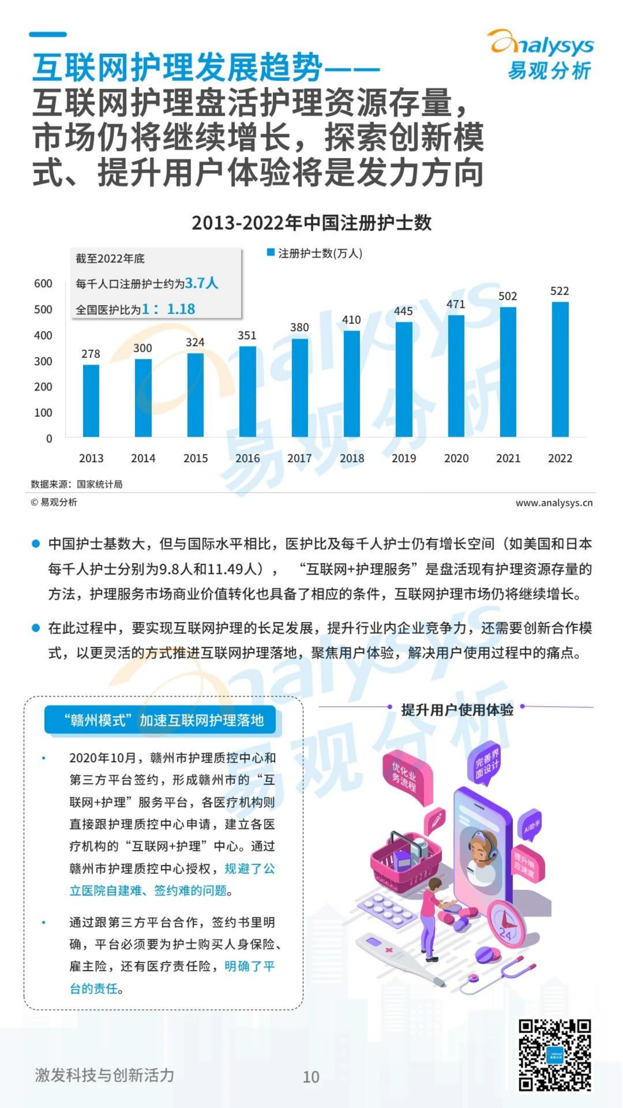 中国互联网护理市场发展洞察2023-易观分析.pdf