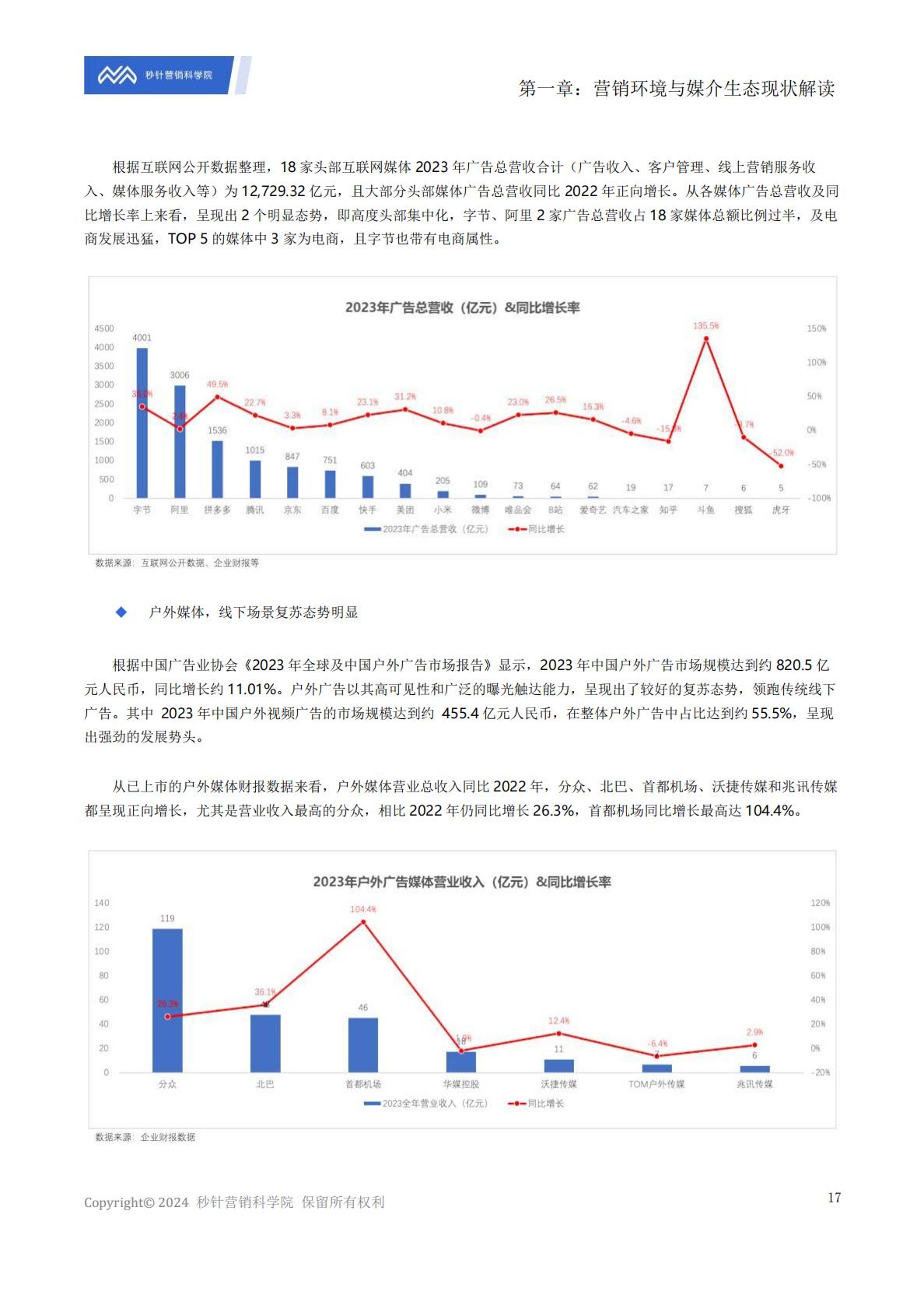 《中国数字媒介生态地图2024版》解读报告.pdf