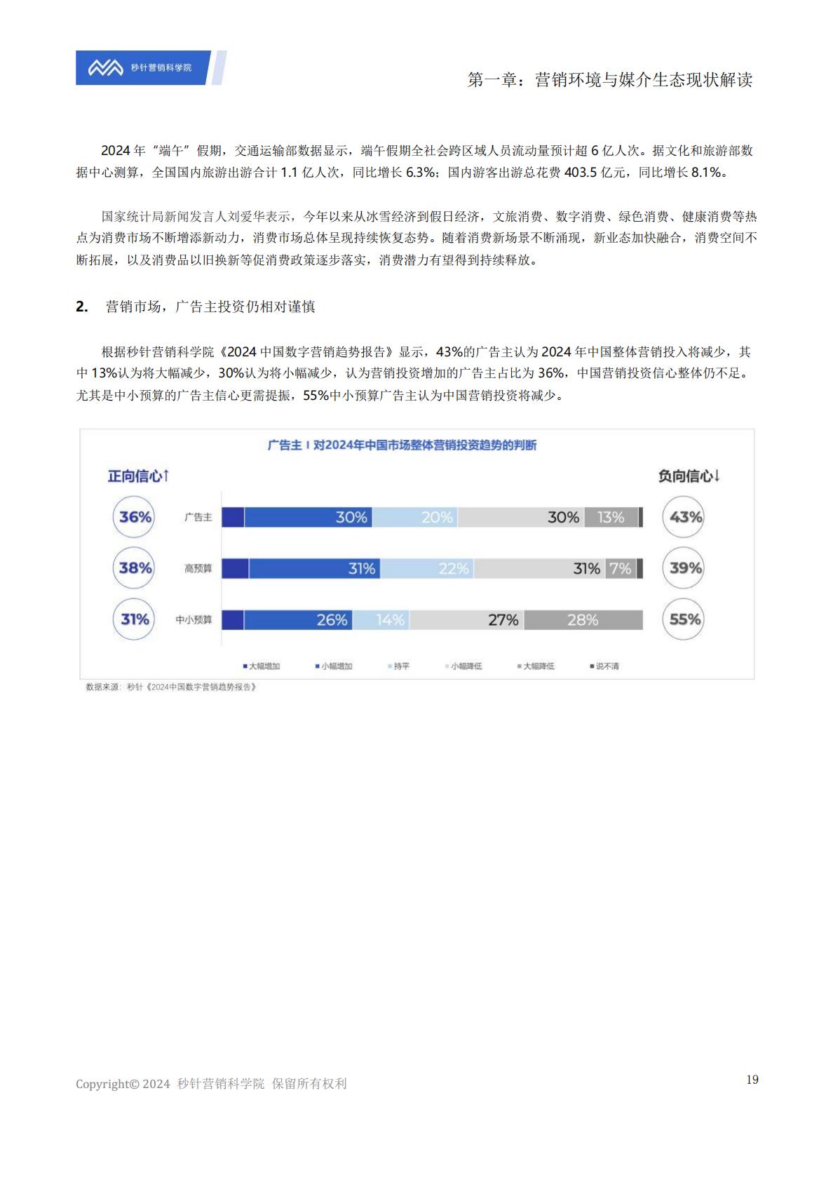 《中国数字媒介生态地图2024版》解读报告.pdf