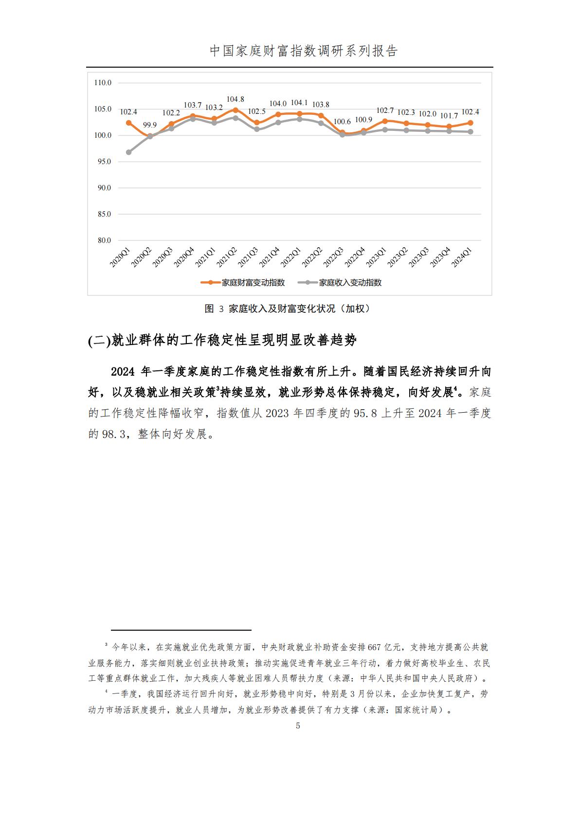 中国家庭财富指数调研报告-2024Q1年中国家庭财富变动趋势-西南财经大学中国家庭金融调查与研究中心.蚂蚁集团研究院.蚂蚁理财智库.pdf
