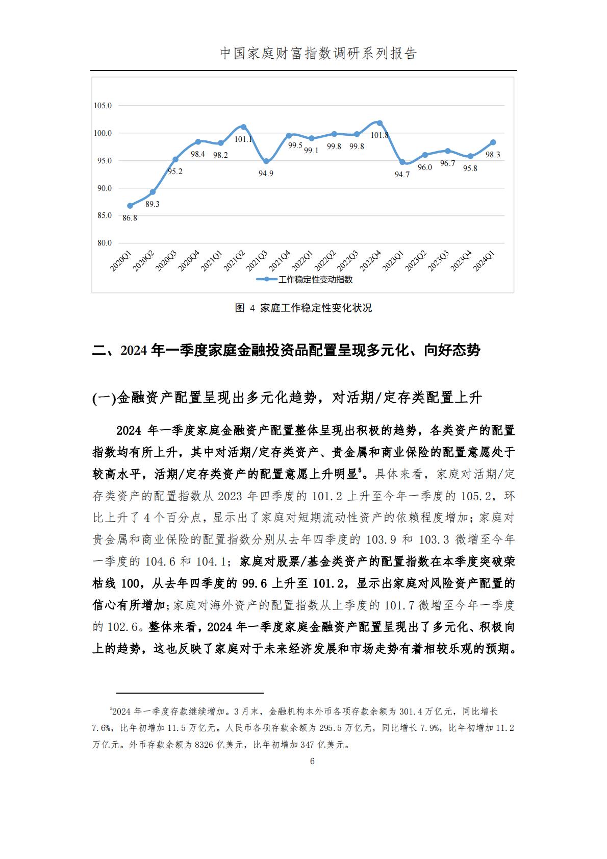 中国家庭财富指数调研报告-2024Q1年中国家庭财富变动趋势-西南财经大学中国家庭金融调查与研究中心.蚂蚁集团研究院.蚂蚁理财智库.pdf
