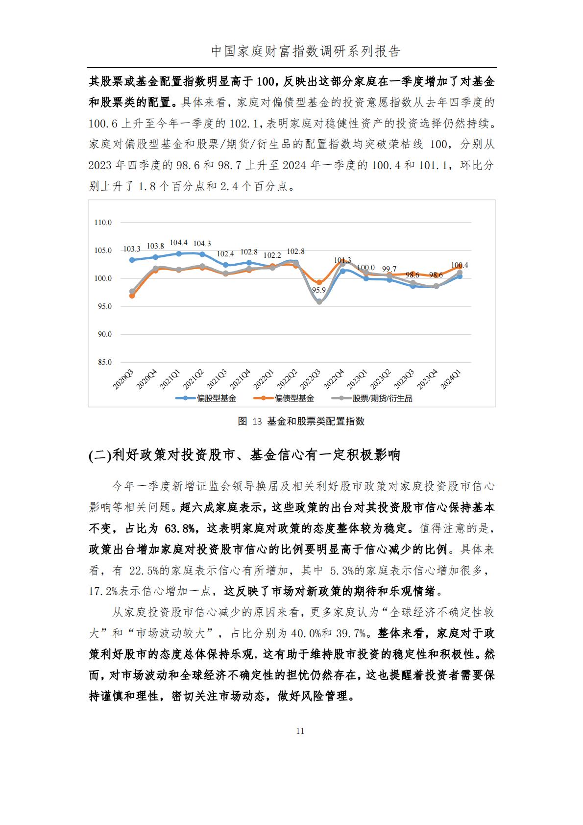 中国家庭财富指数调研报告-2024Q1年中国家庭财富变动趋势-西南财经大学中国家庭金融调查与研究中心.蚂蚁集团研究院.蚂蚁理财智库.pdf