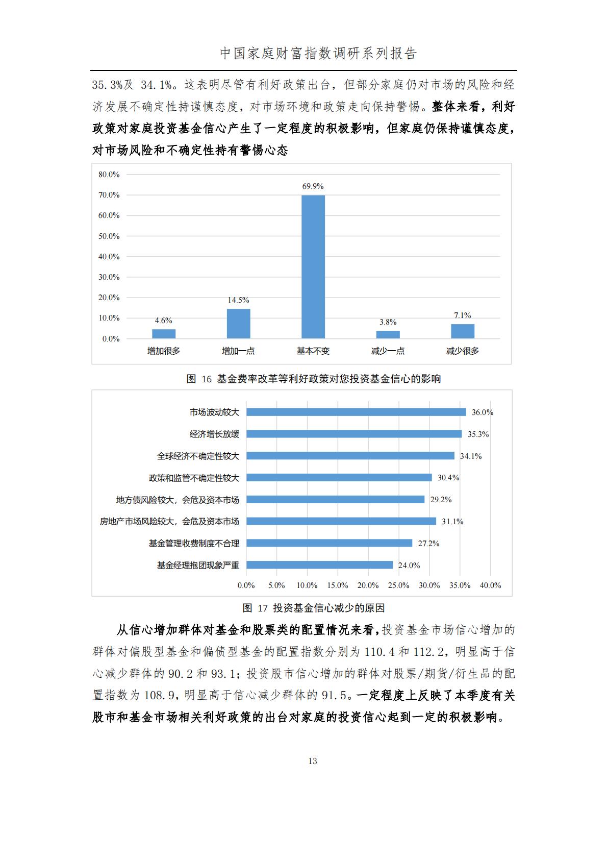 中国家庭财富指数调研报告-2024Q1年中国家庭财富变动趋势-西南财经大学中国家庭金融调查与研究中心.蚂蚁集团研究院.蚂蚁理财智库.pdf