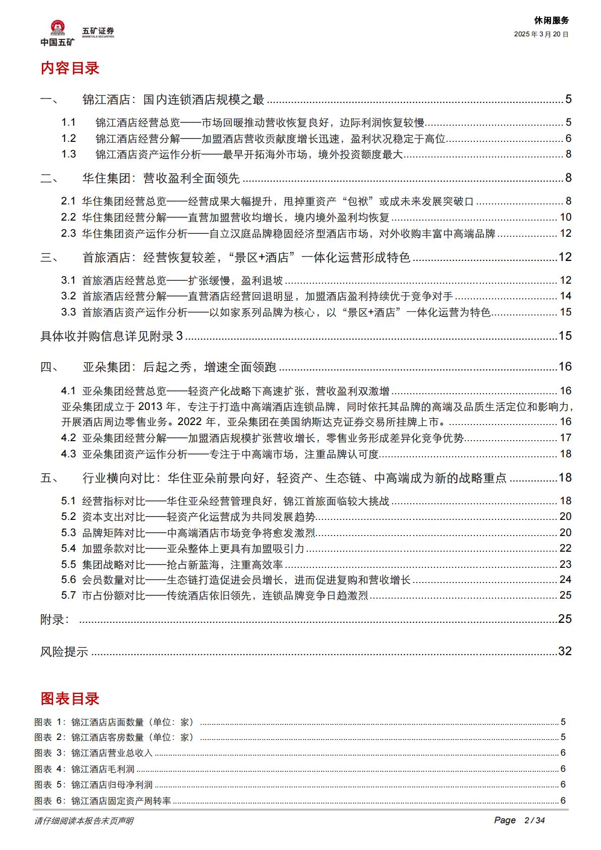 中国酒店行业格局分析：盈利为王，效率为先.pdf