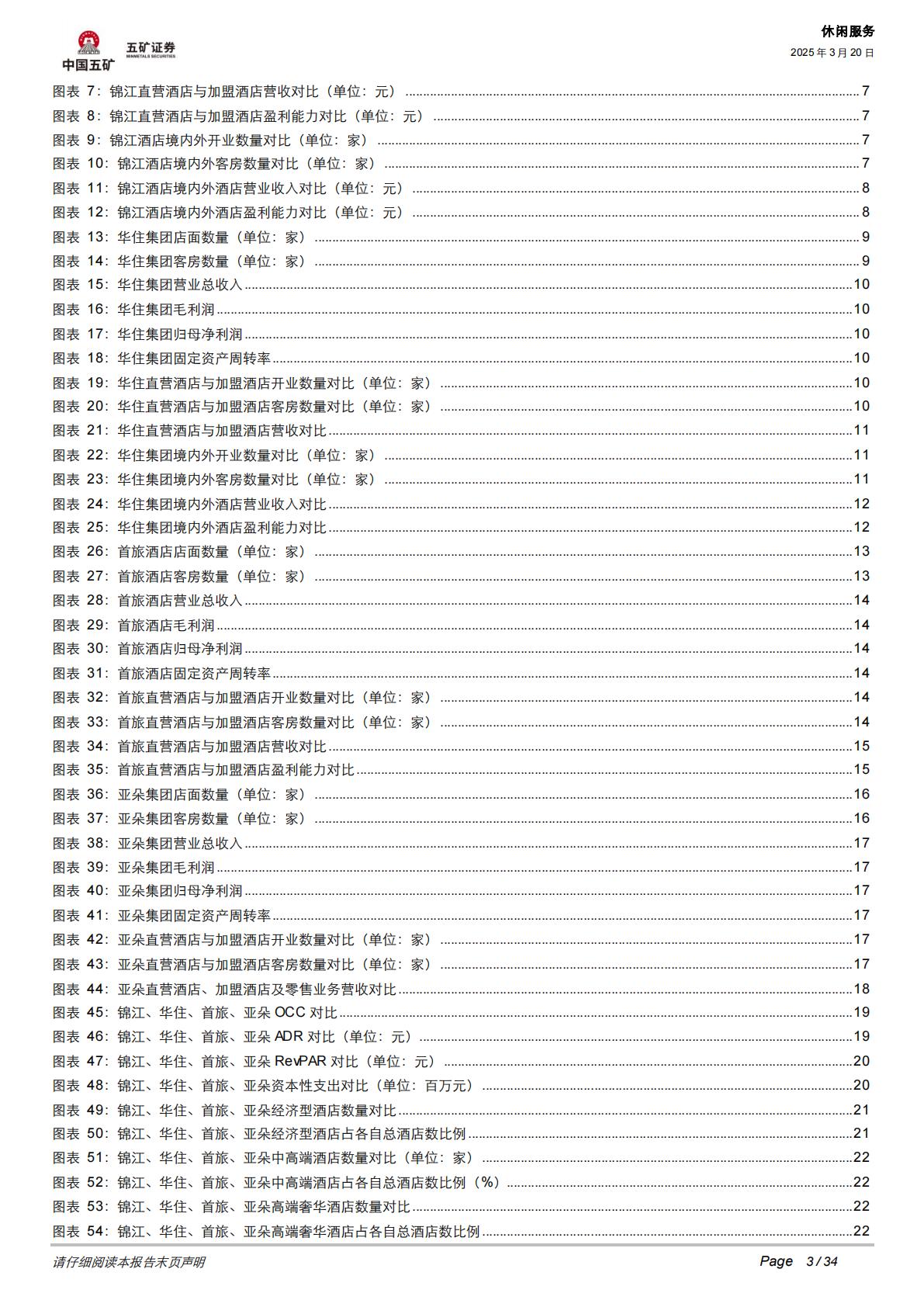 中国酒店行业格局分析：盈利为王，效率为先.pdf