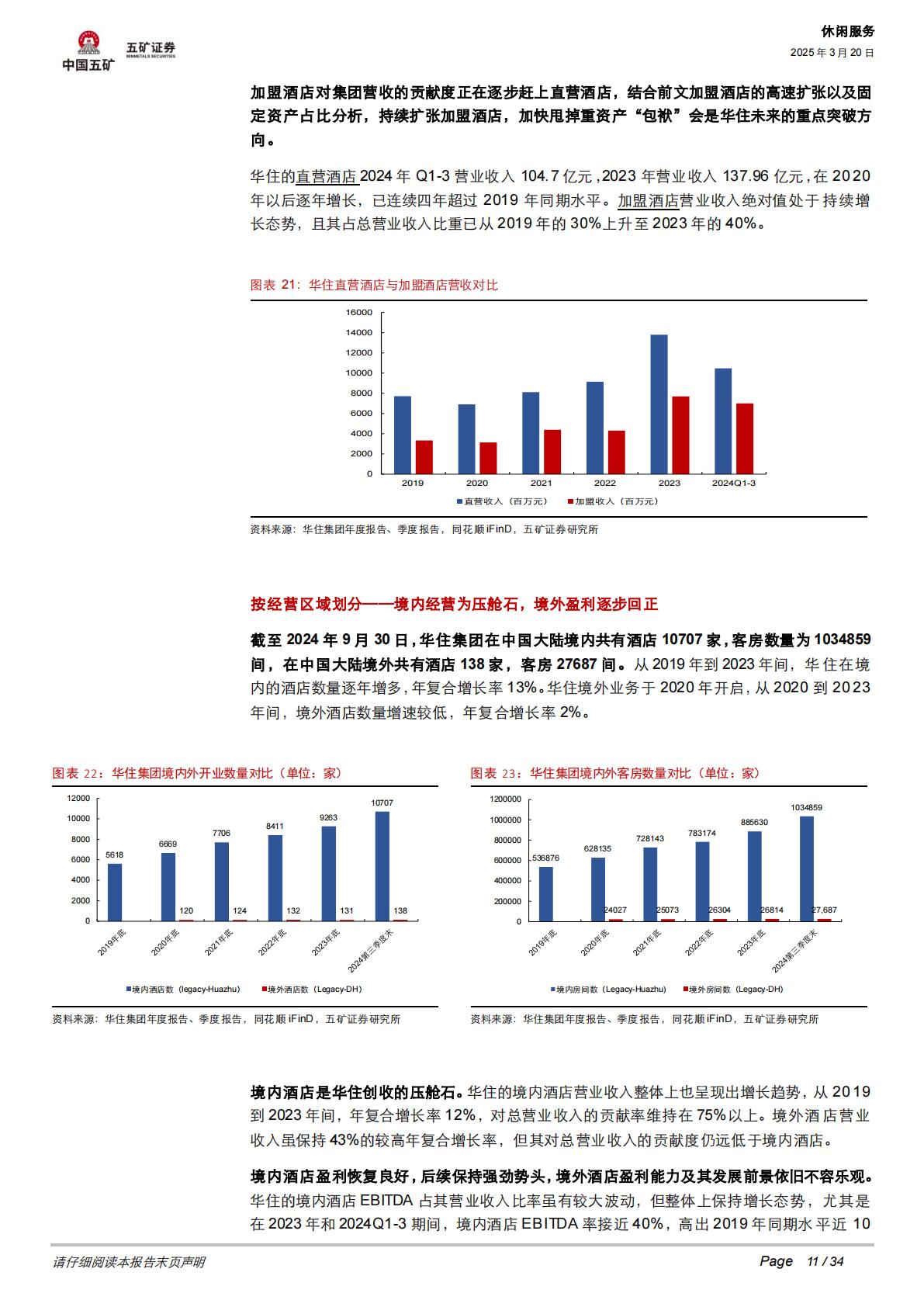 中国酒店行业格局分析：盈利为王，效率为先.pdf
