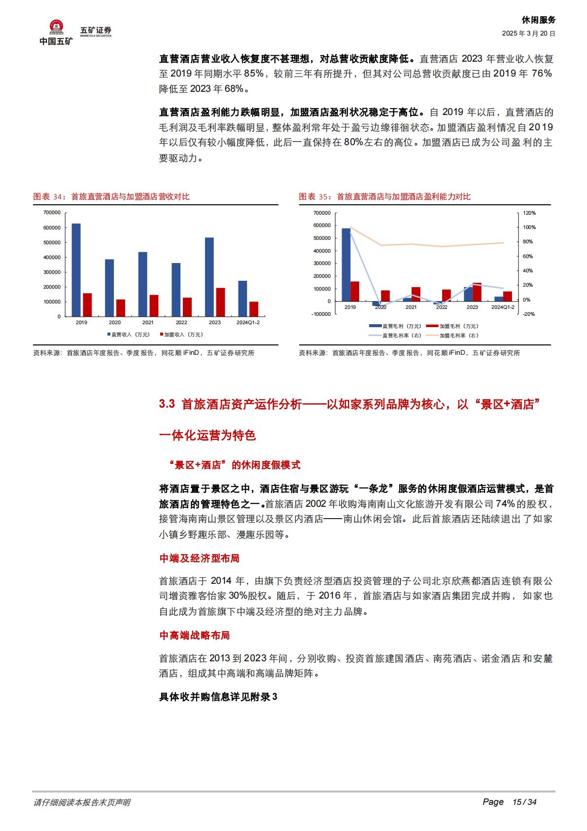 中国酒店行业格局分析：盈利为王，效率为先.pdf