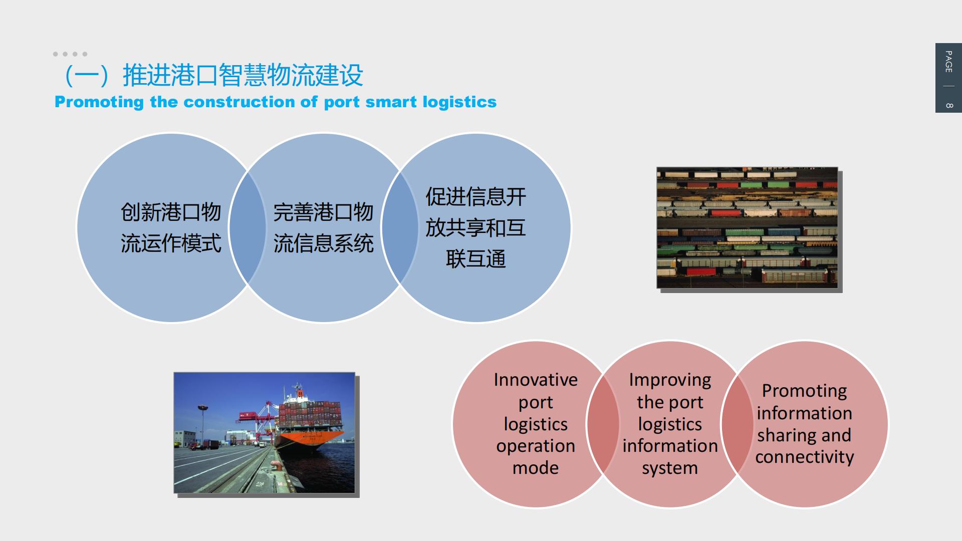 中国智慧港口发展及相关实践 - ESCAP-25页.pdf