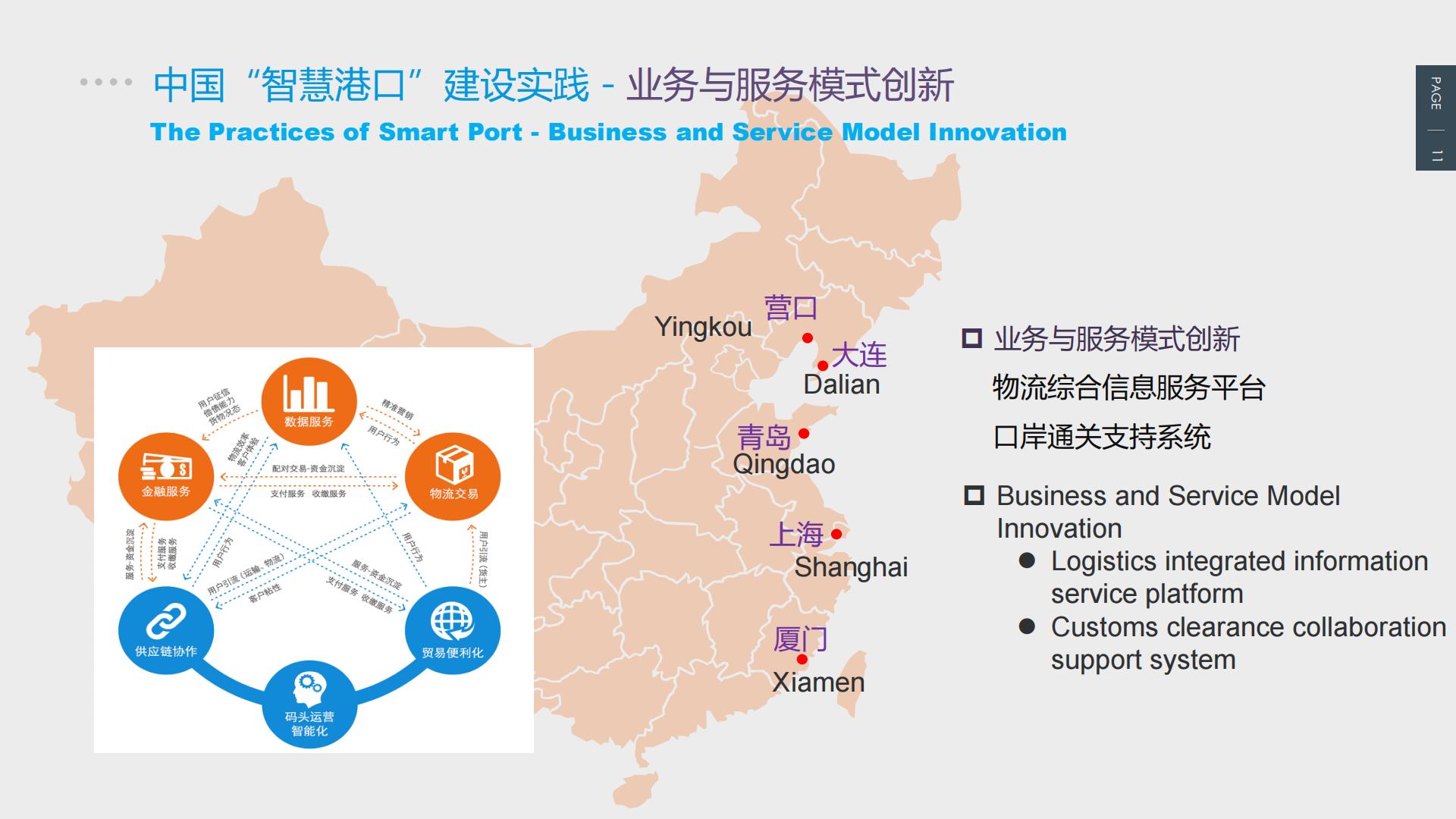 中国智慧港口发展及相关实践 - ESCAP-25页.pdf