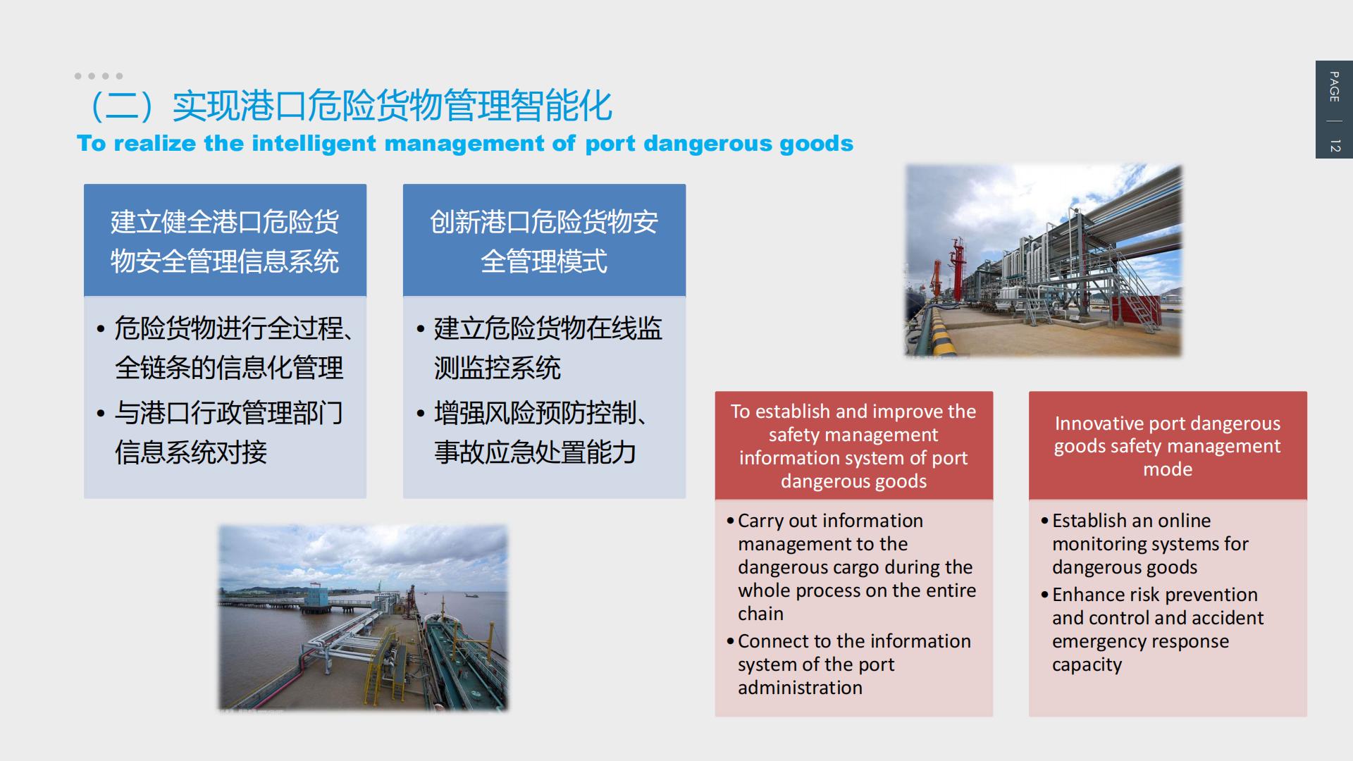 中国智慧港口发展及相关实践 - ESCAP-25页.pdf