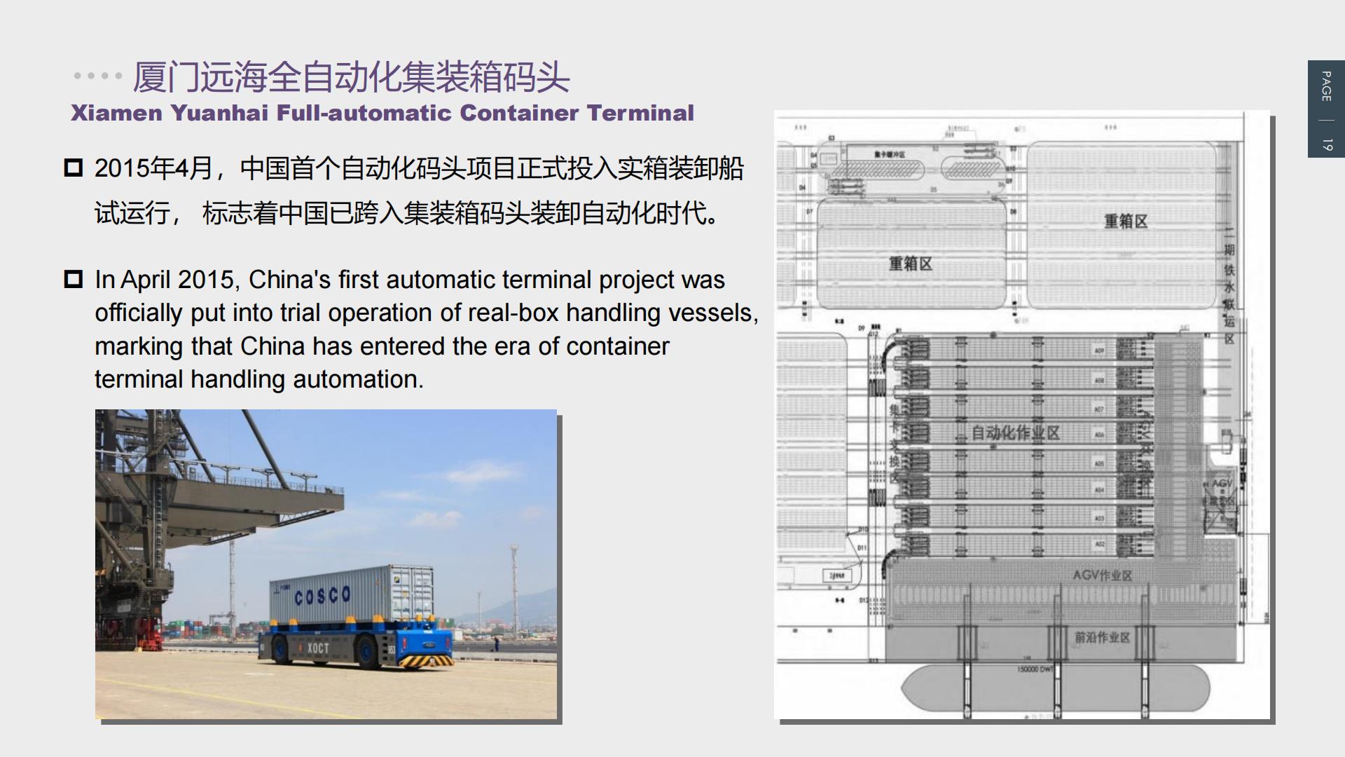 中国智慧港口发展及相关实践 - ESCAP-25页.pdf